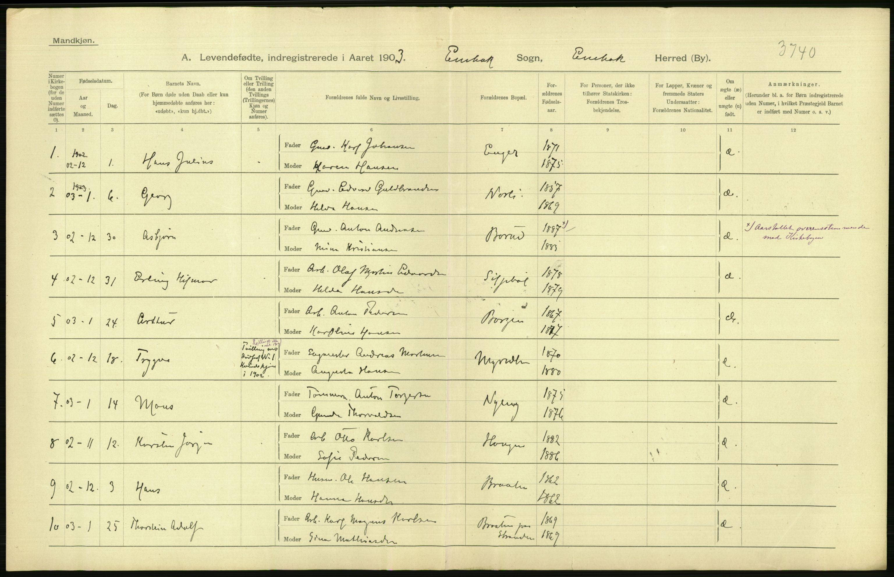 Statistisk sentralbyrå, Sosiodemografiske emner, Befolkning, AV/RA-S-2228/D/Df/Dfa/Dfaa/L0002: Akershus amt: Fødte, gifte, døde, 1903, p. 84