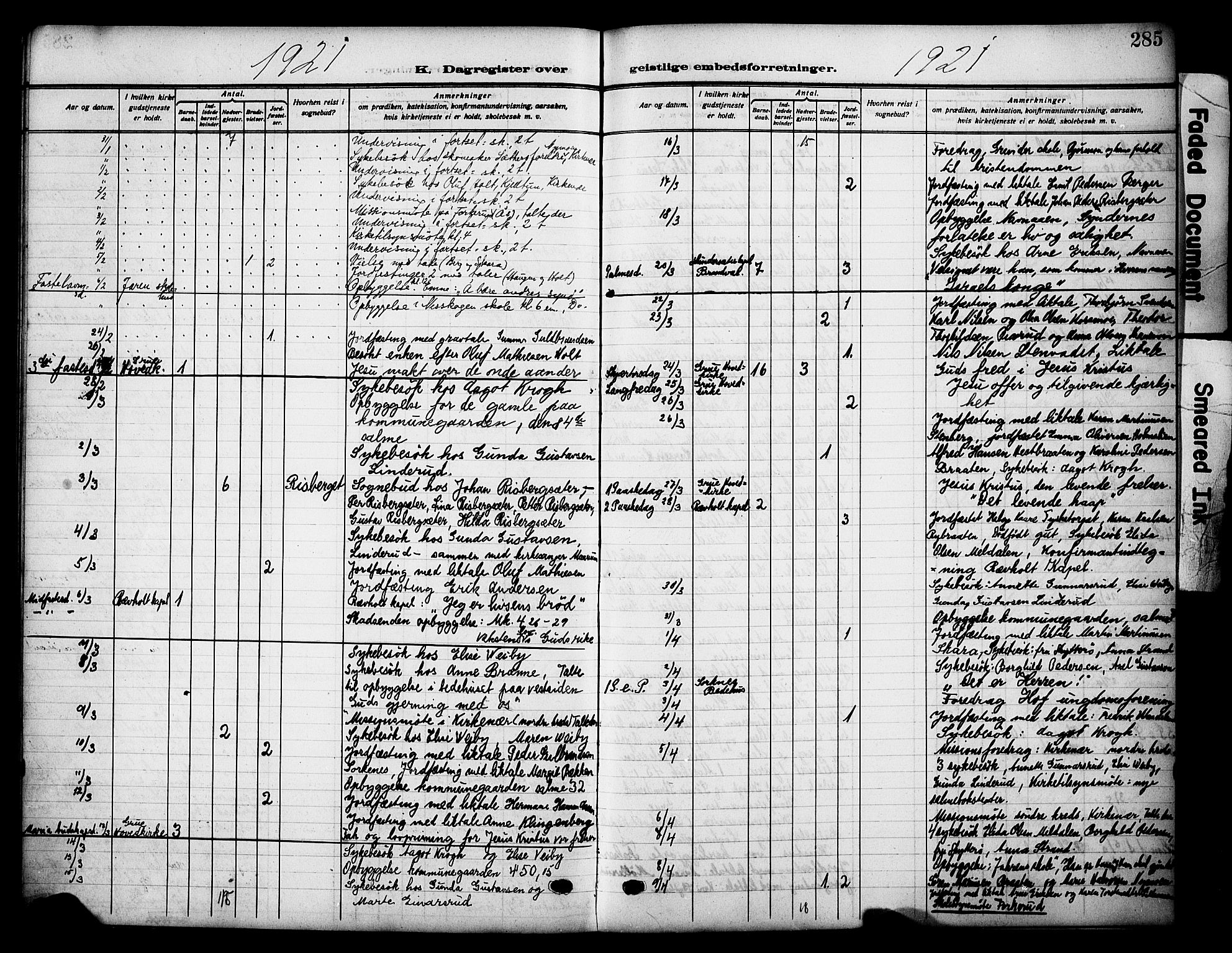 Grue prestekontor, SAH/PREST-036/H/Ha/Haa/L0015: Parish register (official) no. 15, 1911-1922, p. 285