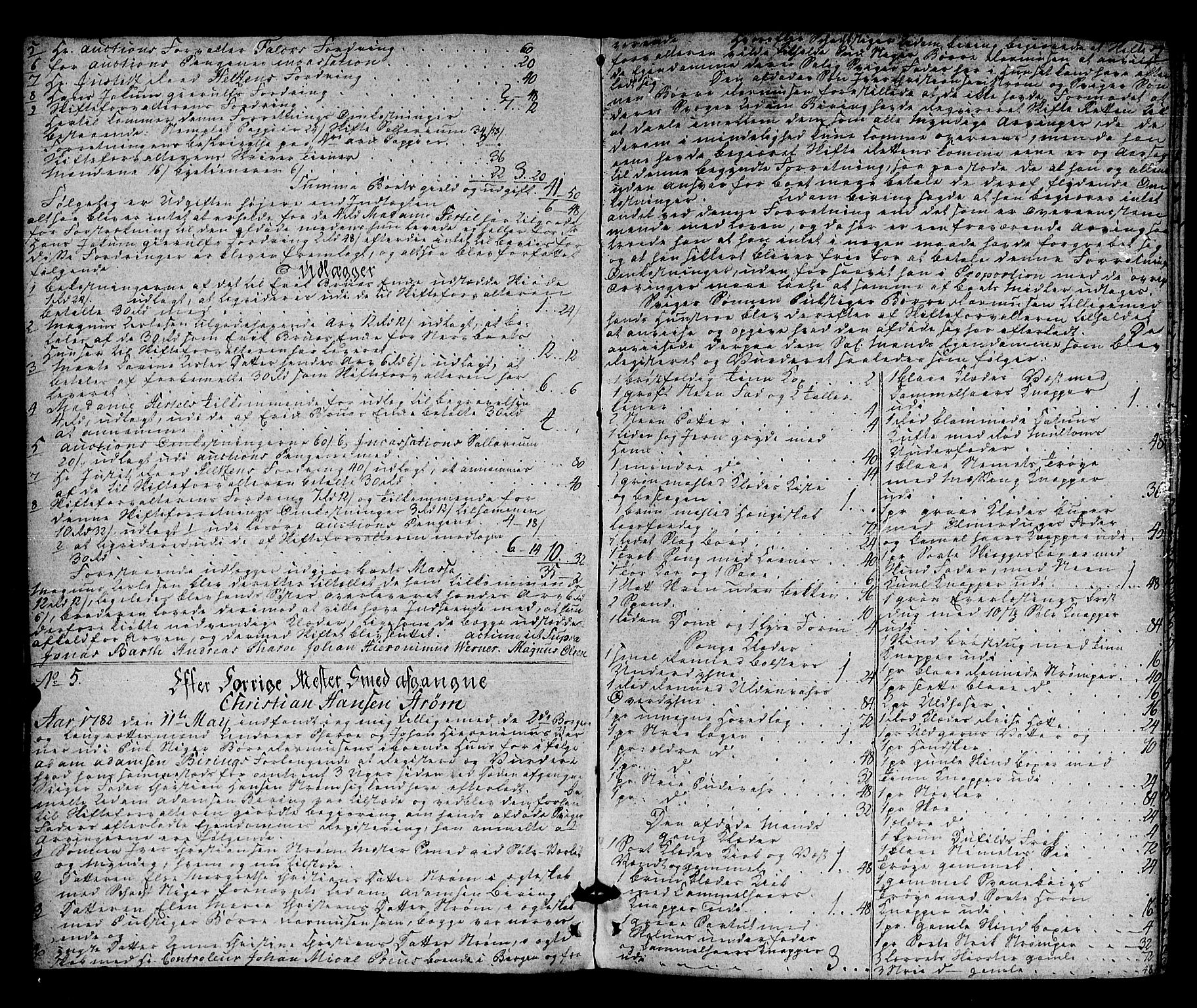 Kongsberg byfogd, AV/SAKO-A-84/H/Hb/L0011: Skifteprotokoll, 1782-1789, p. 6b-7a
