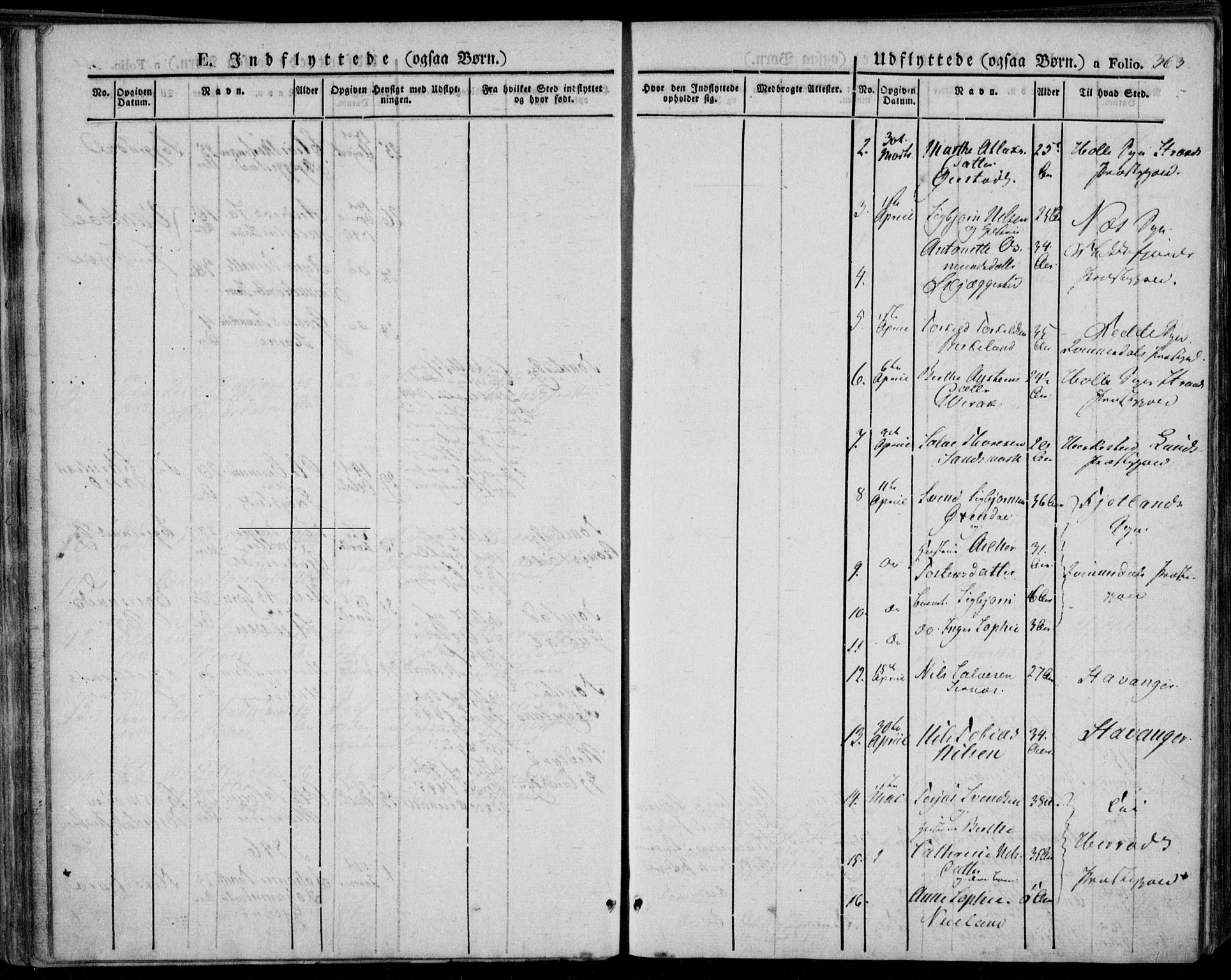 Bakke sokneprestkontor, AV/SAK-1111-0002/F/Fa/Faa/L0004: Parish register (official) no. A 4, 1834-1846, p. 363