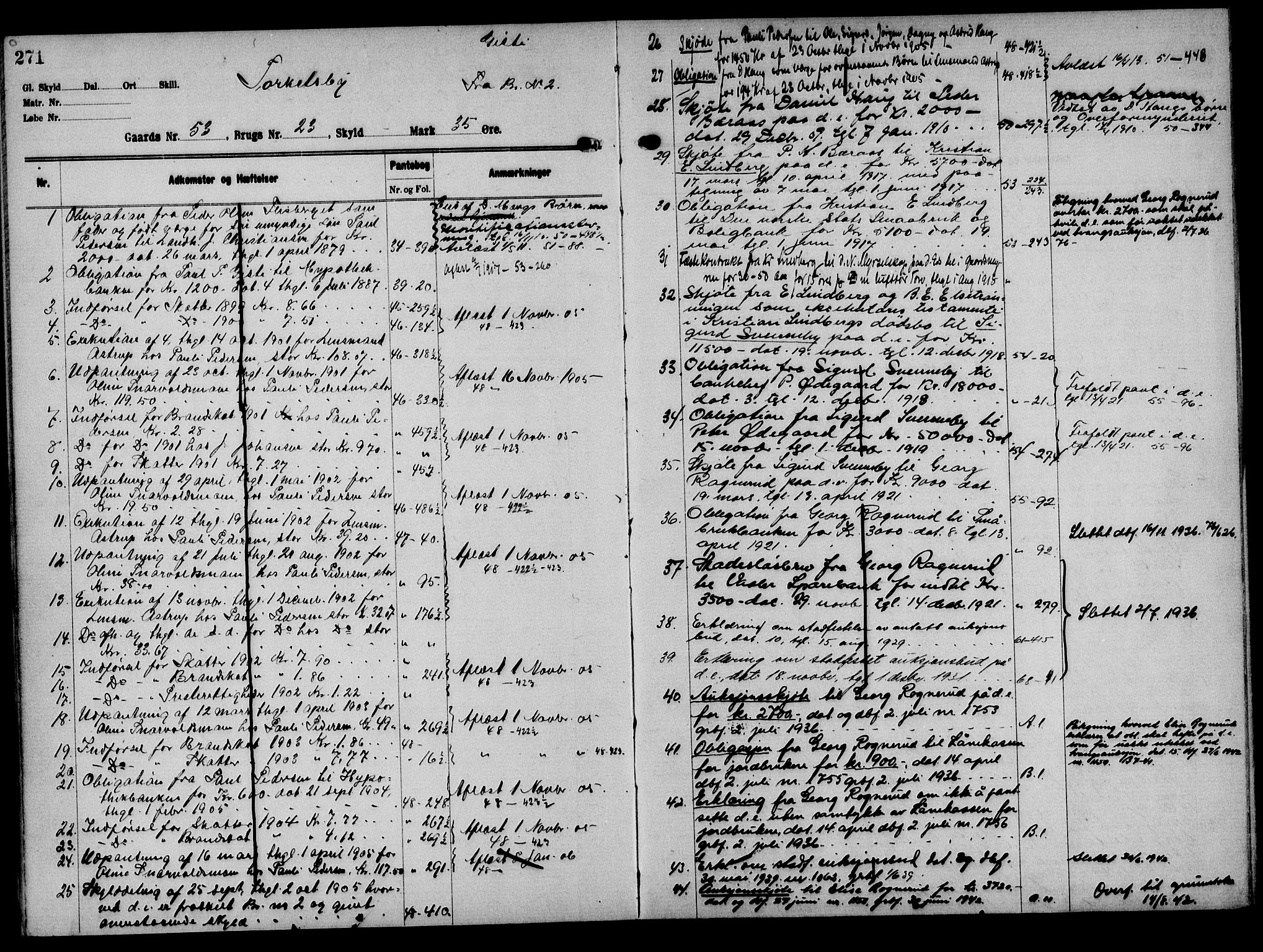 Solør tingrett, AV/SAH-TING-008/H/Ha/Hak/L0004: Mortgage register no. IV, 1900-1935, p. 271