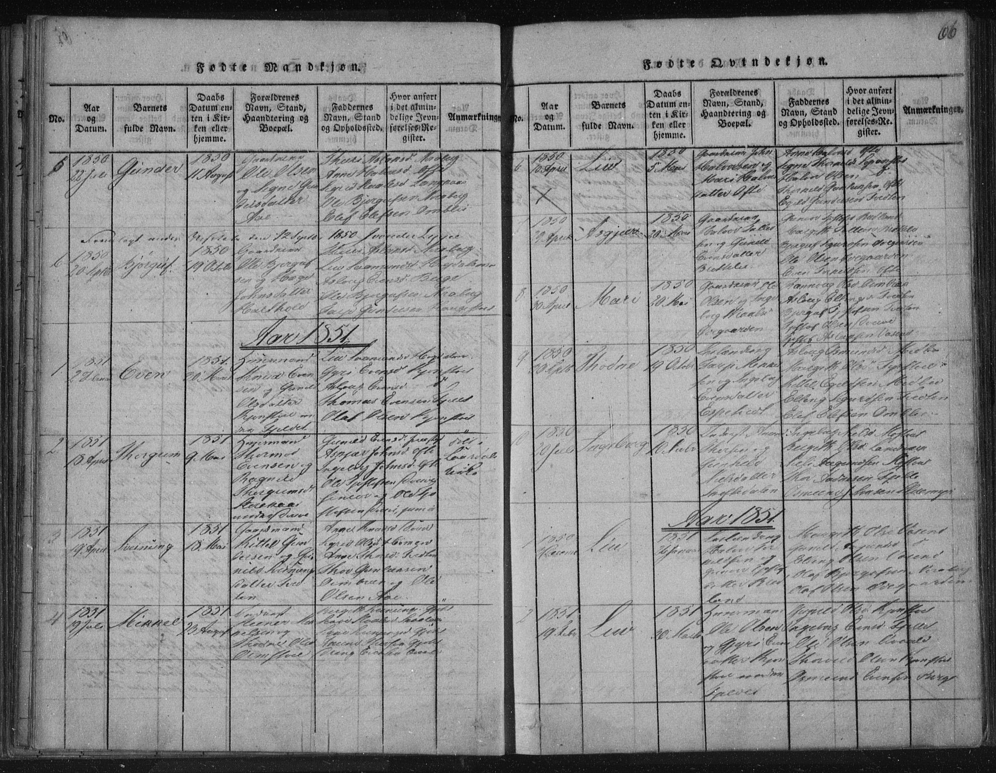 Lårdal kirkebøker, SAKO/A-284/F/Fc/L0001: Parish register (official) no. III 1, 1815-1860, p. 66