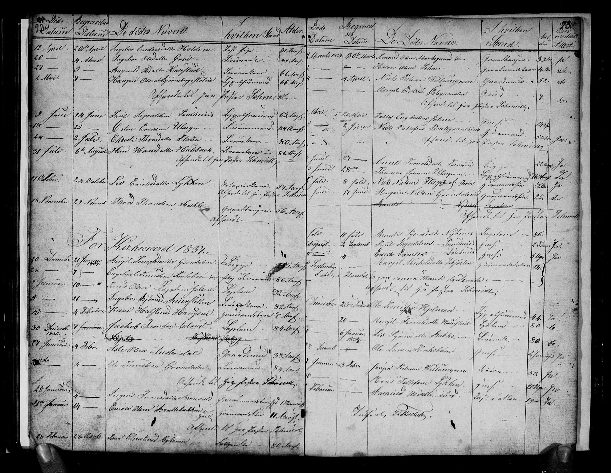 Gol kirkebøker, AV/SAKO-A-226/G/Gb/L0001: Parish register (copy) no. II 1, 1831-1838, p. 92-93