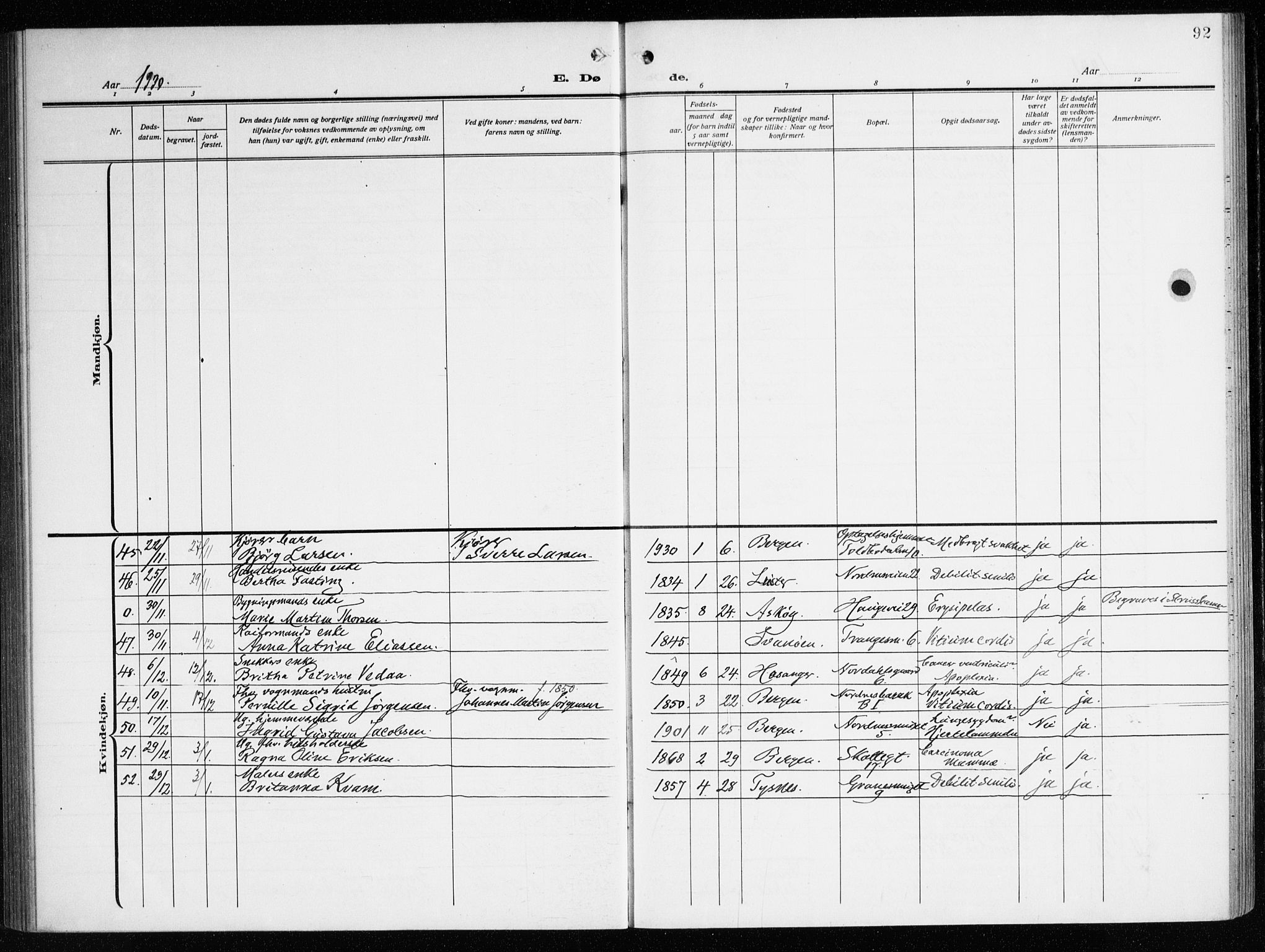 Nykirken Sokneprestembete, AV/SAB-A-77101/H/Haa/L0046: Parish register (official) no. E 6, 1918-1944, p. 92