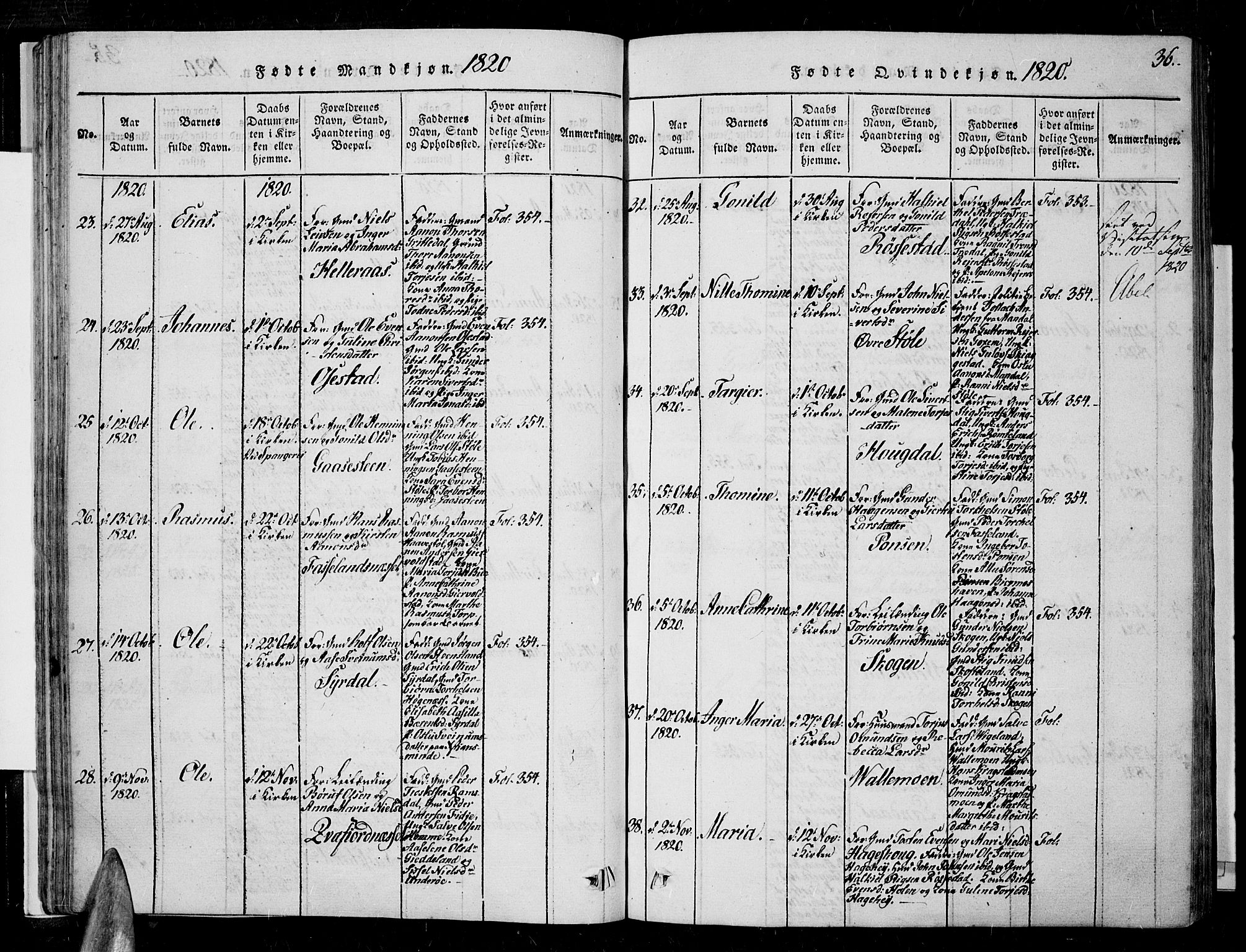 Sør-Audnedal sokneprestkontor, AV/SAK-1111-0039/F/Fa/Fab/L0005: Parish register (official) no. A 5, 1816-1830, p. 36