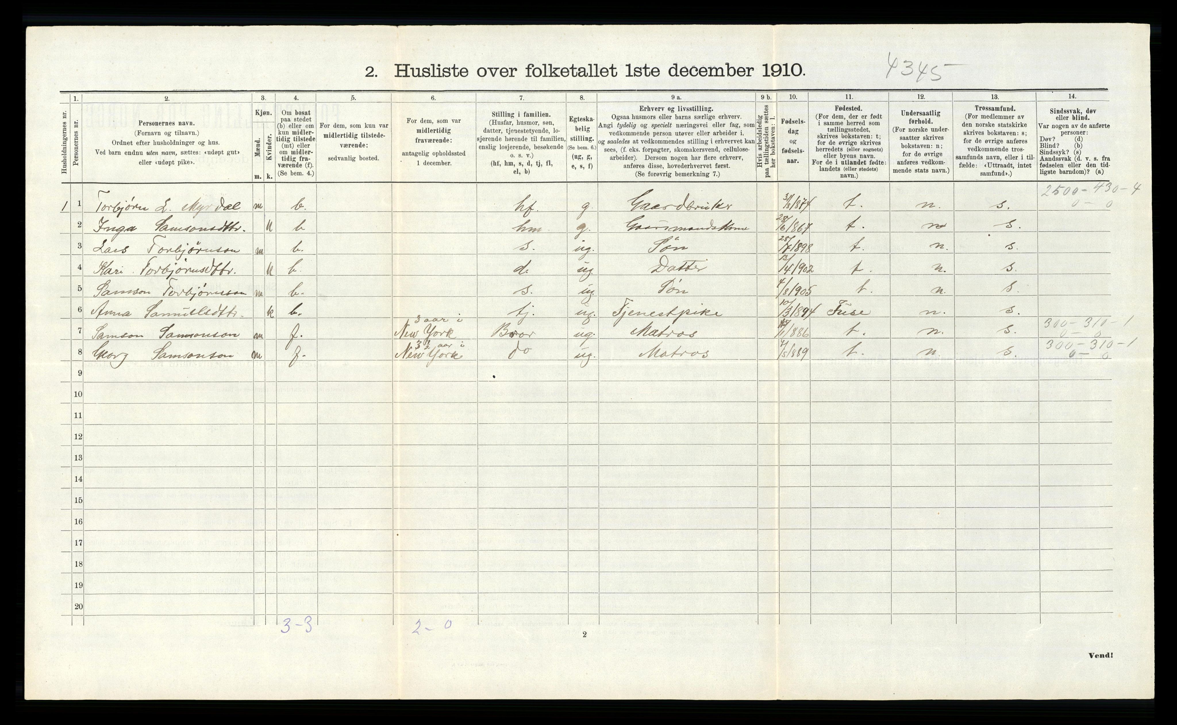 RA, 1910 census for Tysnes, 1910, p. 1021