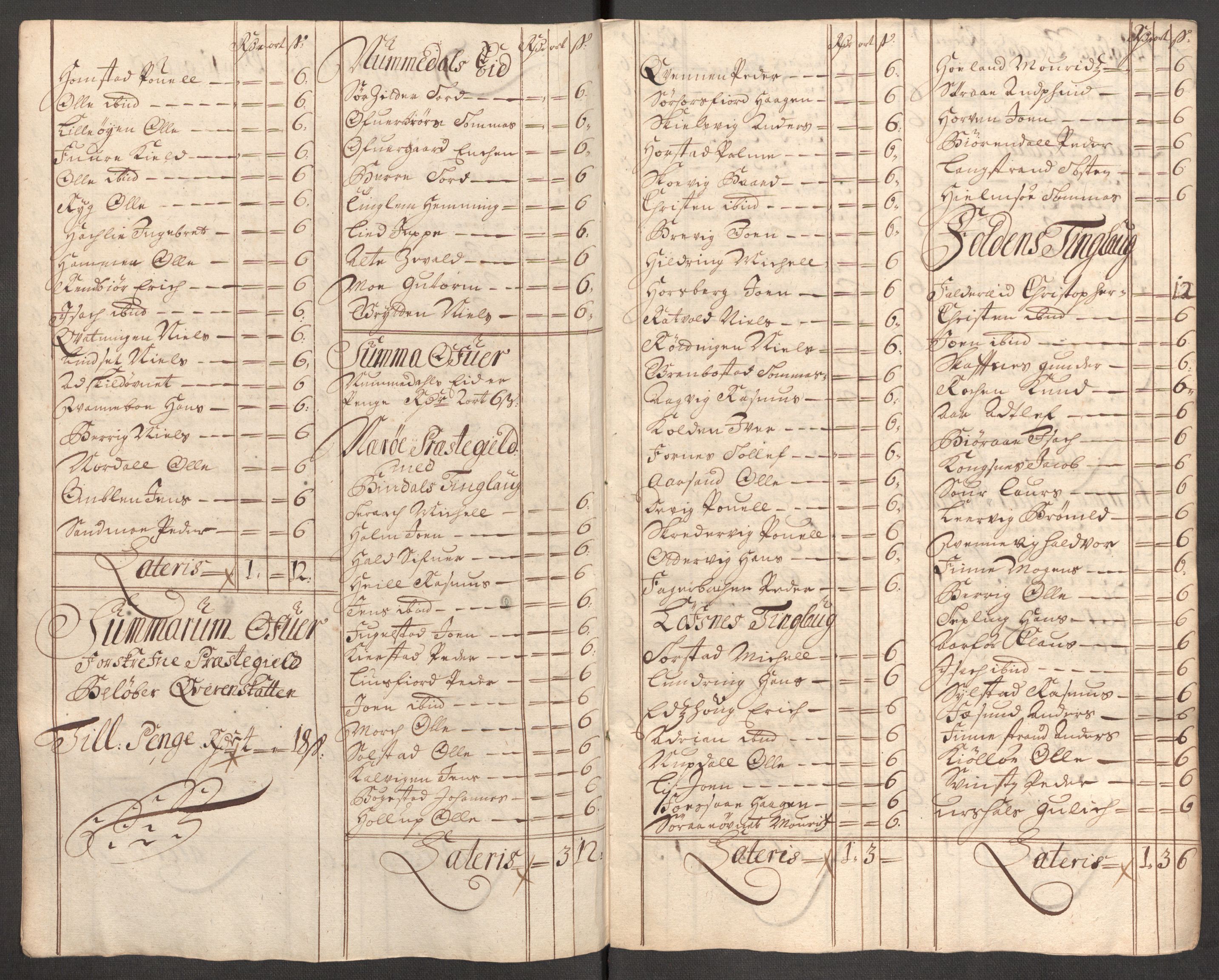 Rentekammeret inntil 1814, Reviderte regnskaper, Fogderegnskap, RA/EA-4092/R64/L4428: Fogderegnskap Namdal, 1703-1704, p. 276