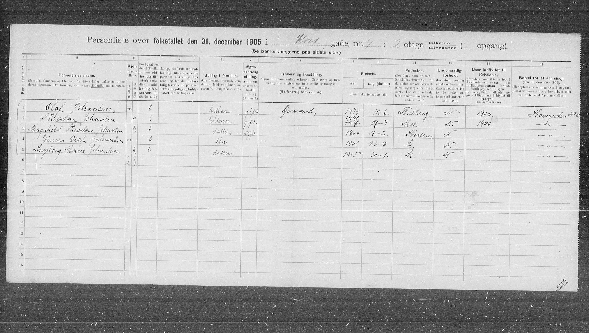 OBA, Municipal Census 1905 for Kristiania, 1905, p. 28197