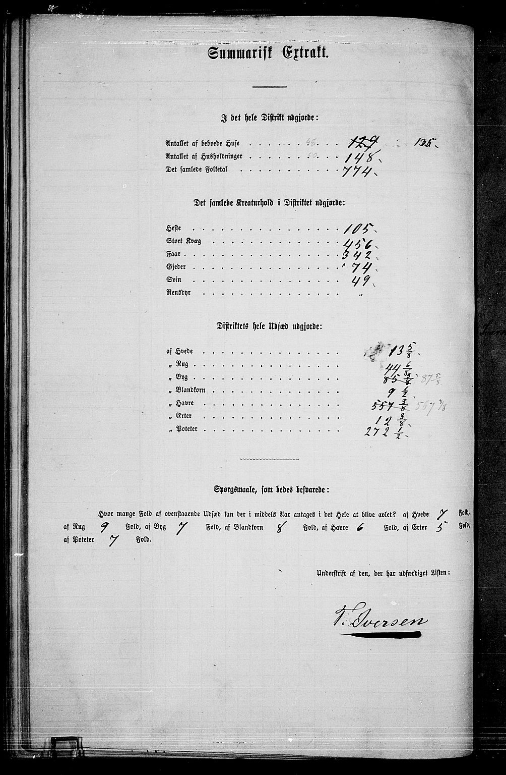 RA, 1865 census for Aurskog, 1865, p. 144