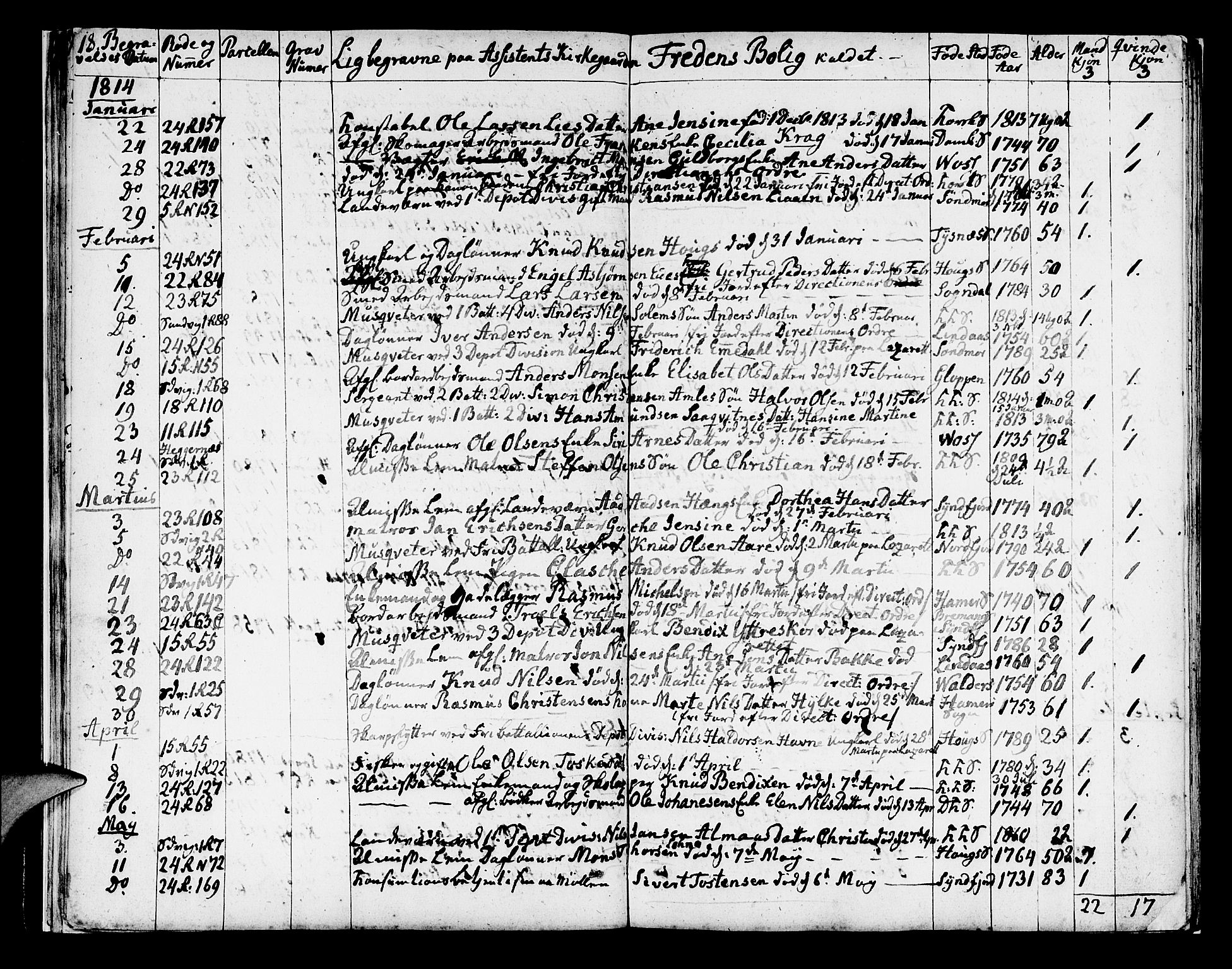 Korskirken sokneprestembete, SAB/A-76101/H/Hab: Parish register (copy) no. A 1a, 1809-1832, p. 18
