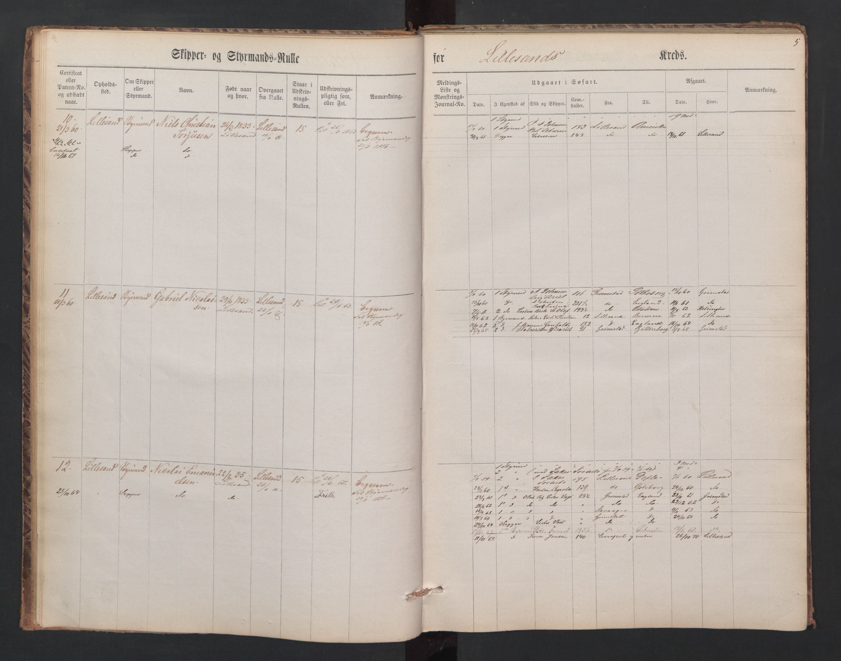 Lillesand mønstringskrets, SAK/2031-0014/F/Fc/L0001: Skipper- og styrmannsrulle nr 1-251 med register, W-21, 1860-1868, p. 16