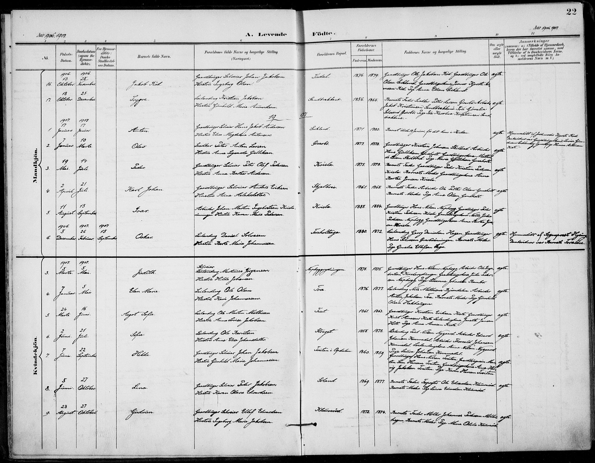Siljan kirkebøker, SAKO/A-300/F/Fa/L0003: Parish register (official) no. 3, 1896-1910, p. 22