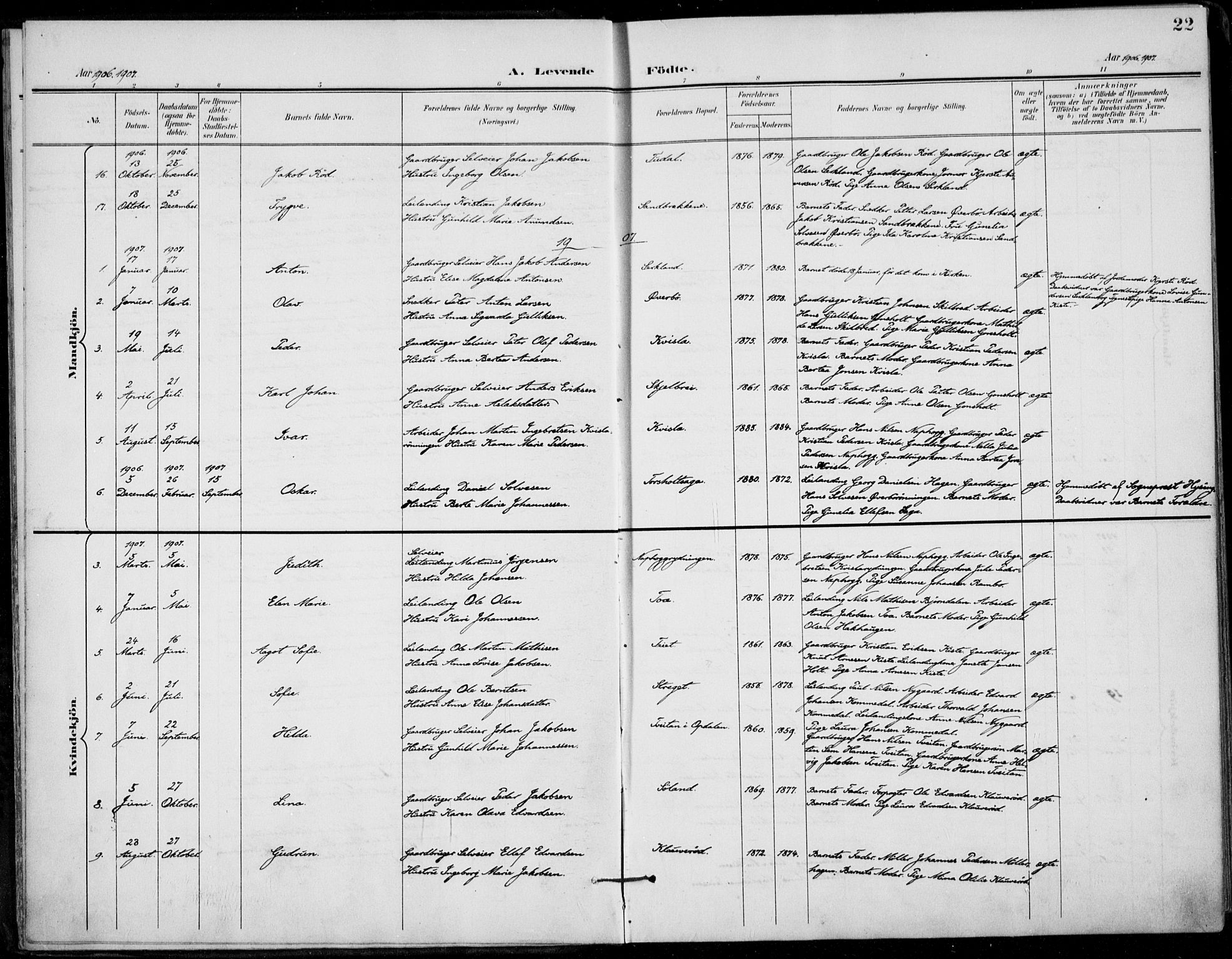 Siljan kirkebøker, AV/SAKO-A-300/F/Fa/L0003: Parish register (official) no. 3, 1896-1910, p. 22