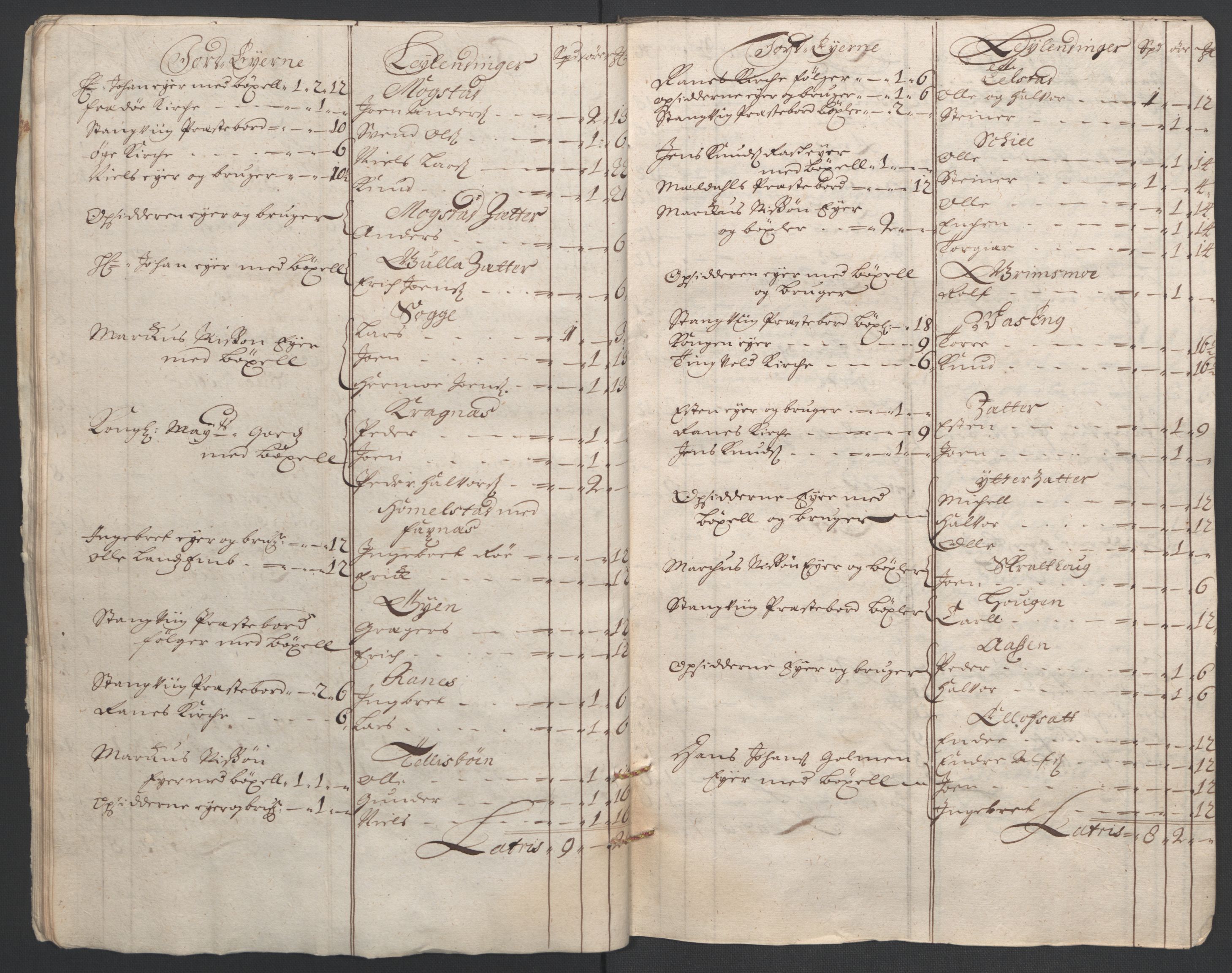 Rentekammeret inntil 1814, Reviderte regnskaper, Fogderegnskap, AV/RA-EA-4092/R56/L3735: Fogderegnskap Nordmøre, 1692-1693, p. 32
