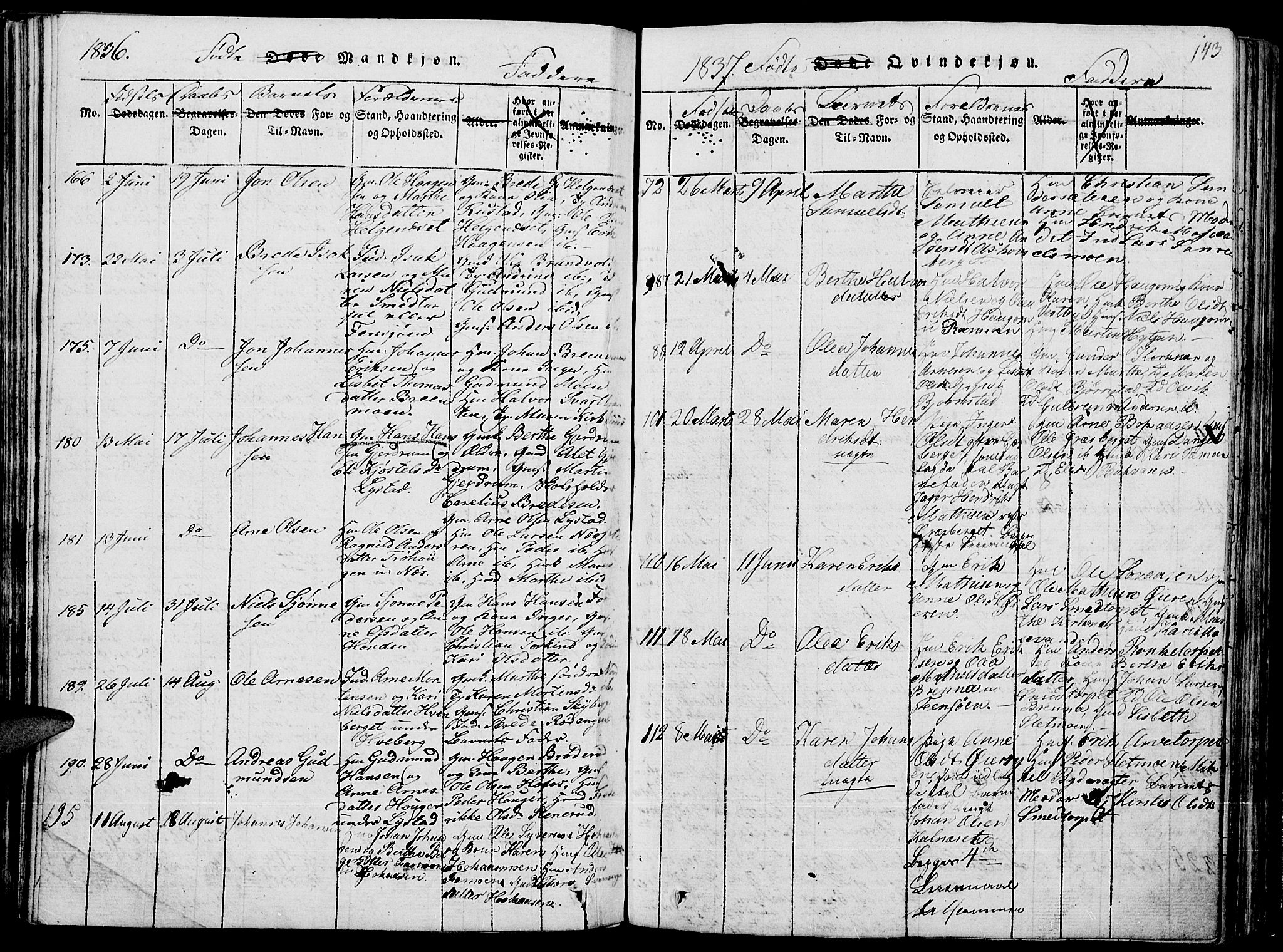 Grue prestekontor, AV/SAH-PREST-036/H/Ha/Hab/L0001: Parish register (copy) no. 1, 1814-1841, p. 143