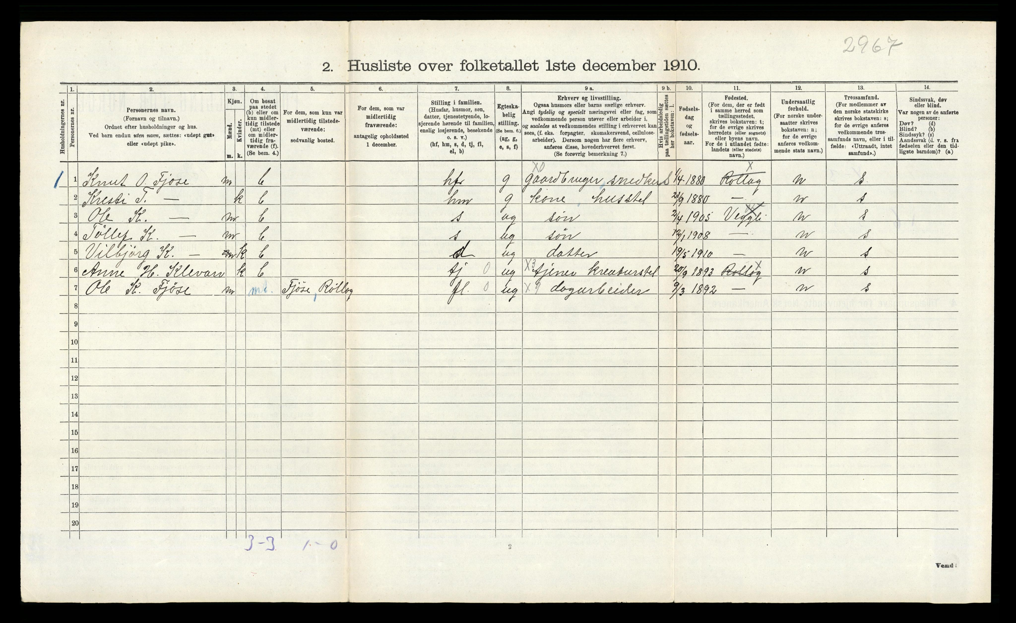 RA, 1910 census for Rollag, 1910, p. 488