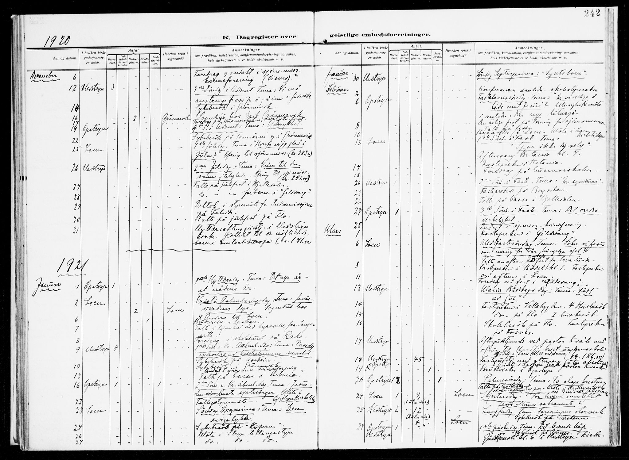 Stryn Sokneprestembete, AV/SAB-A-82501: Parish register (official) no. B 2, 1908-1936, p. 242