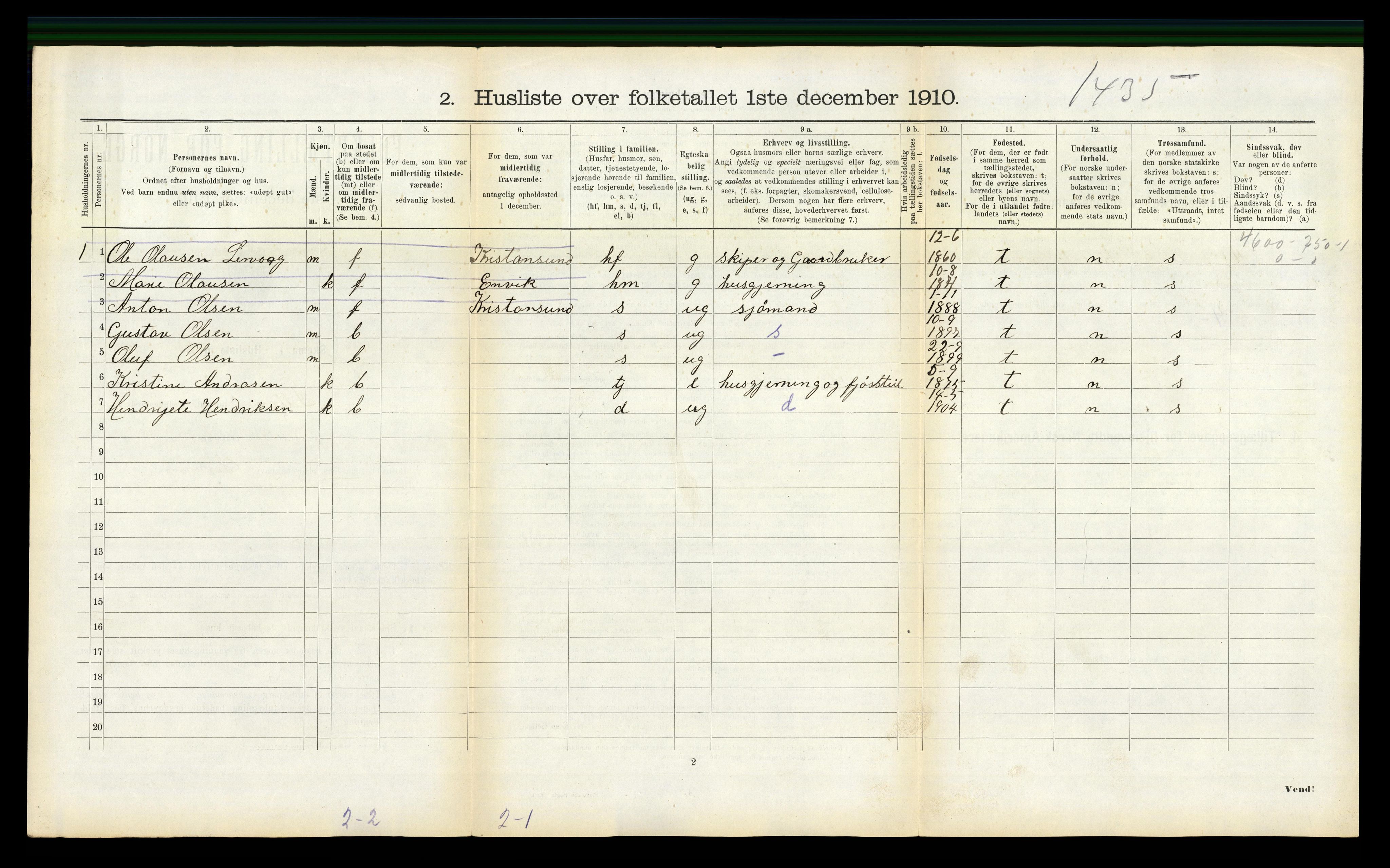 RA, 1910 census for Fillan, 1910, p. 520