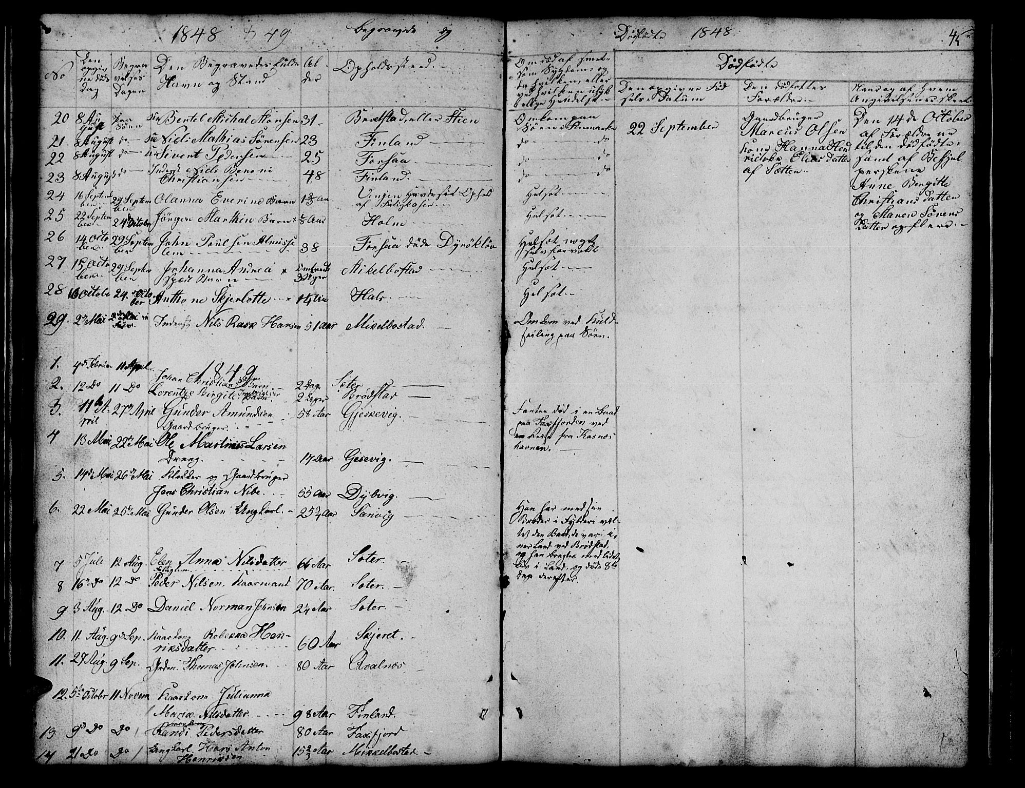 Tranøy sokneprestkontor, SATØ/S-1313/I/Ia/Iab/L0011klokker: Parish register (copy) no. 11, 1845-1859, p. 45