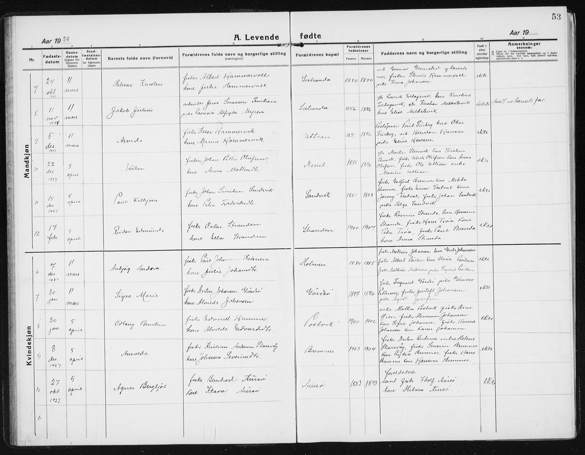 Ministerialprotokoller, klokkerbøker og fødselsregistre - Sør-Trøndelag, SAT/A-1456/640/L0589: Parish register (copy) no. 640C06, 1922-1934, p. 53