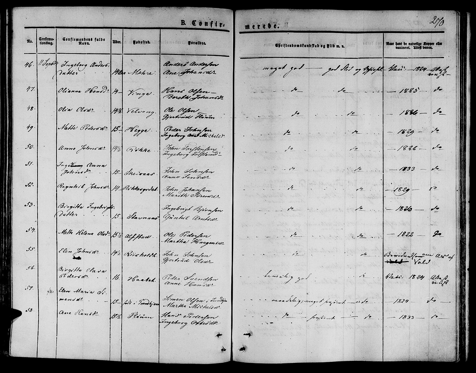 Ministerialprotokoller, klokkerbøker og fødselsregistre - Nord-Trøndelag, SAT/A-1458/709/L0071: Parish register (official) no. 709A11, 1833-1844, p. 270