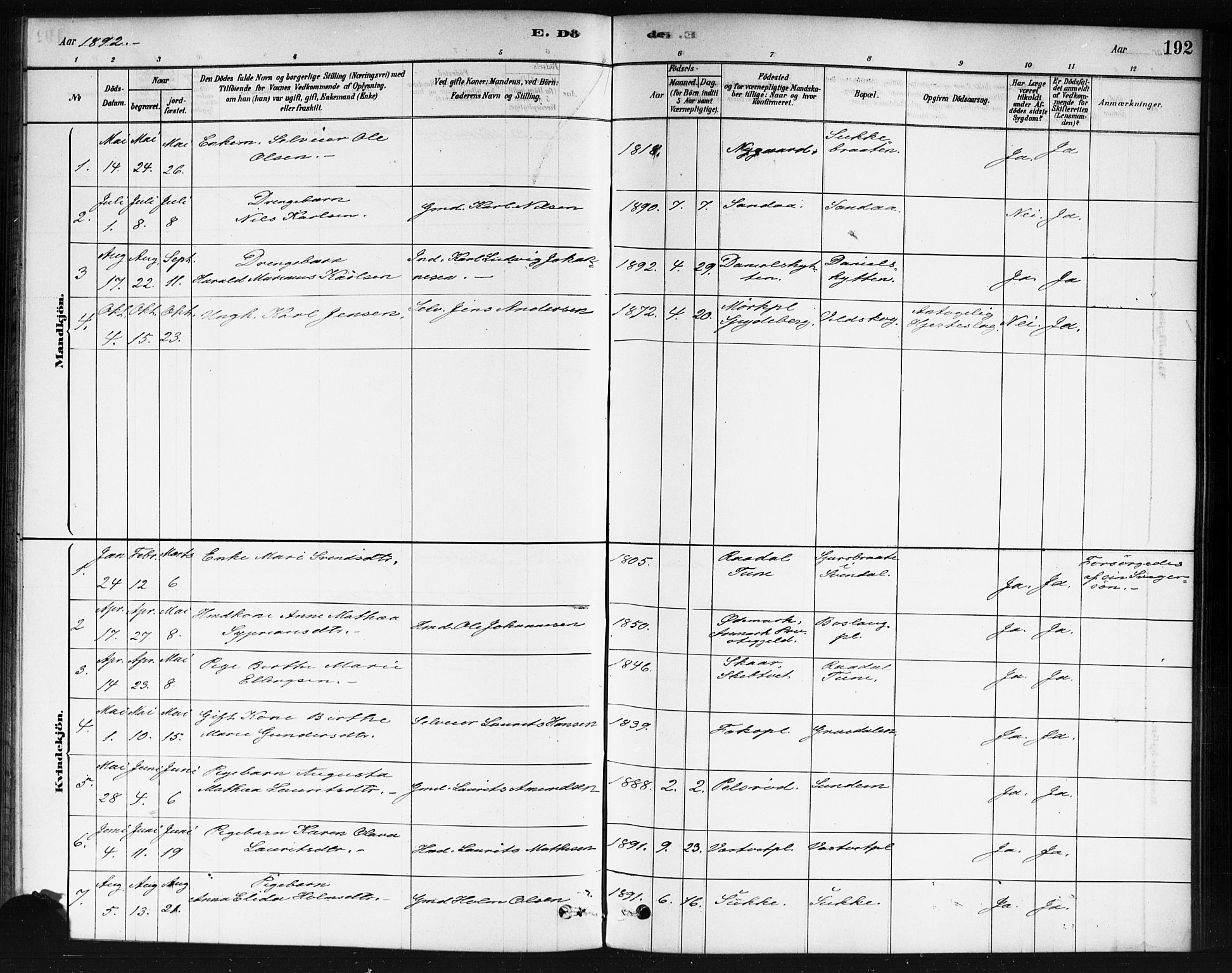 Våler prestekontor Kirkebøker, AV/SAO-A-11083/F/Fb/L0001: Parish register (official) no. II 1, 1878-1896, p. 192