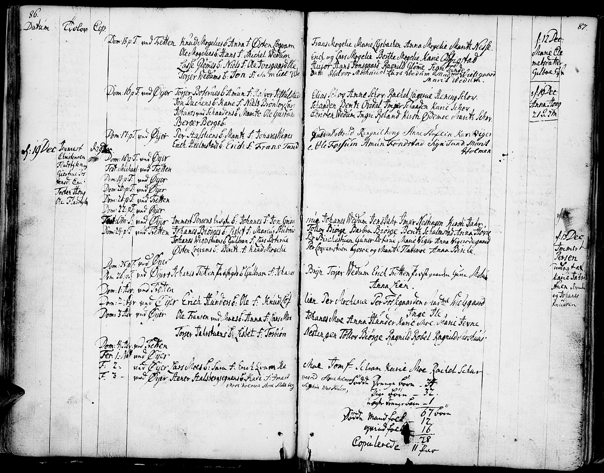 Øyer prestekontor, SAH/PREST-084/H/Ha/Haa/L0002: Parish register (official) no. 2, 1733-1784, p. 86-87