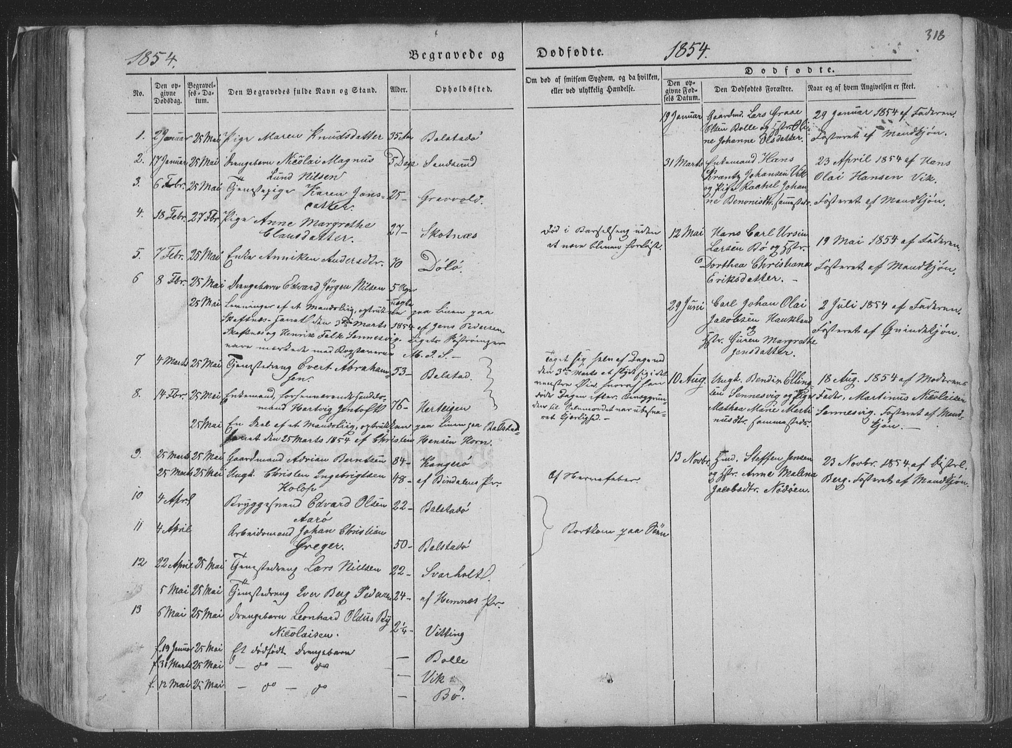 Ministerialprotokoller, klokkerbøker og fødselsregistre - Nordland, SAT/A-1459/881/L1165: Parish register (copy) no. 881C02, 1854-1876, p. 318