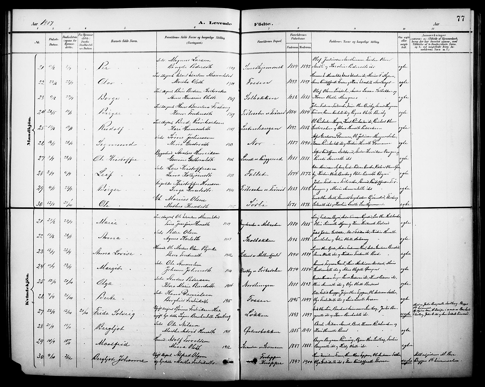 Nord-Odal prestekontor, SAH/PREST-032/H/Ha/Hab/L0002: Parish register (copy) no. 2, 1895-1921, p. 77