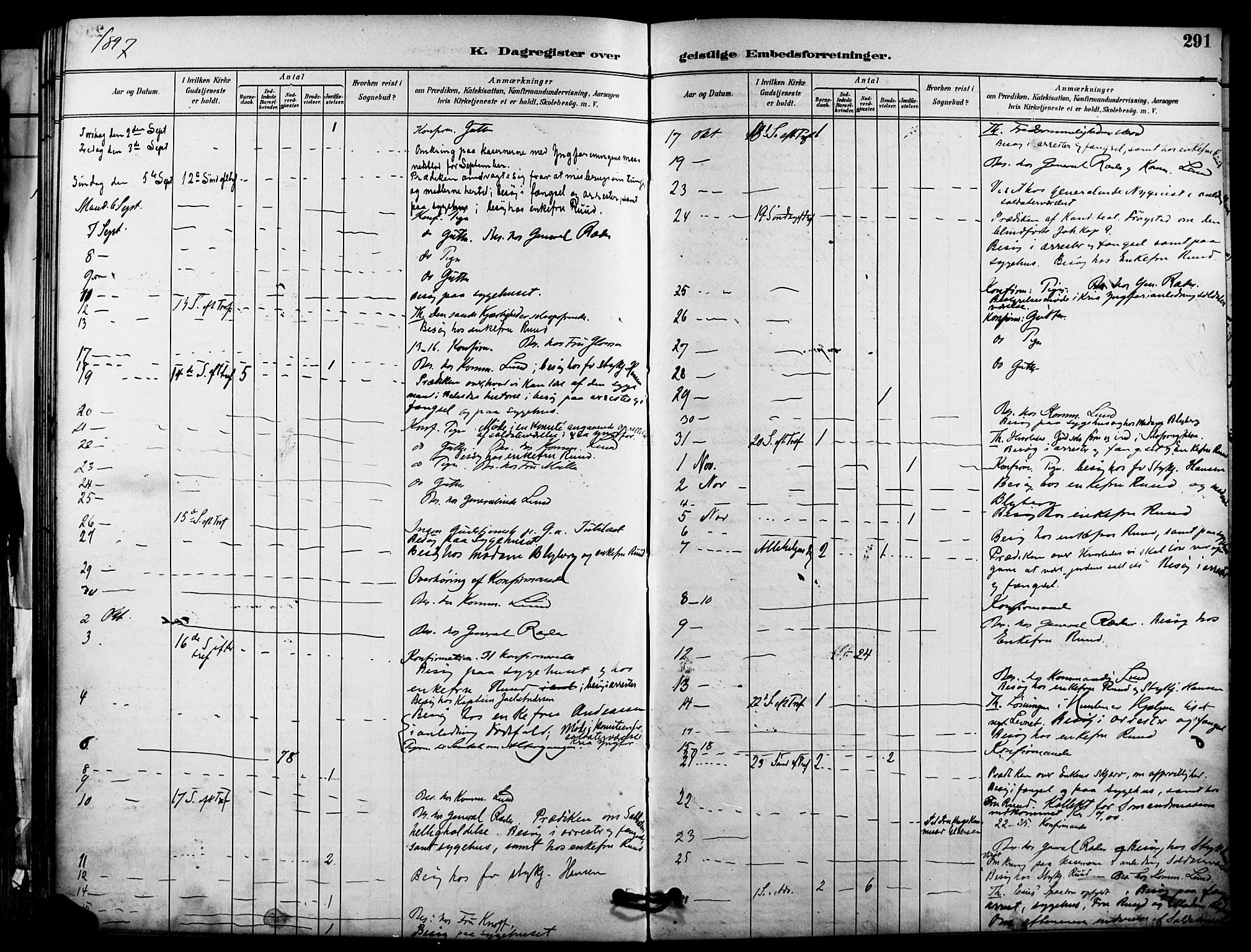 Garnisonsmenigheten Kirkebøker, SAO/A-10846/F/Fa/L0013: Parish register (official) no. 13, 1894-1904, p. 291