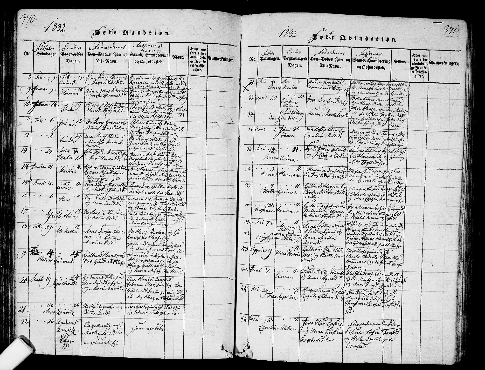 Nes prestekontor Kirkebøker, SAO/A-10410/G/Ga/L0001: Parish register (copy) no. I 1, 1815-1835, p. 370-371