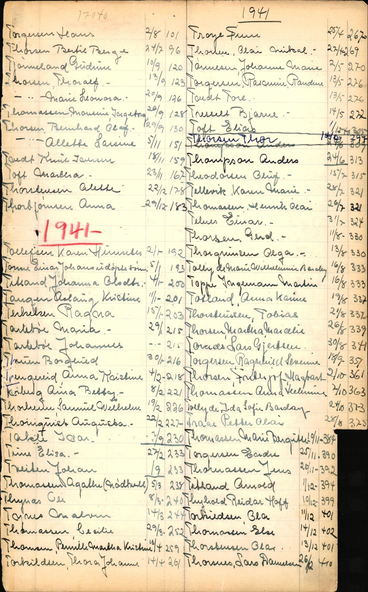 Byfogd og Byskriver i Bergen, SAB/A-3401/06/06Nb/L0003: Register til dødsfalljournaler, 1928-1941, p. 239