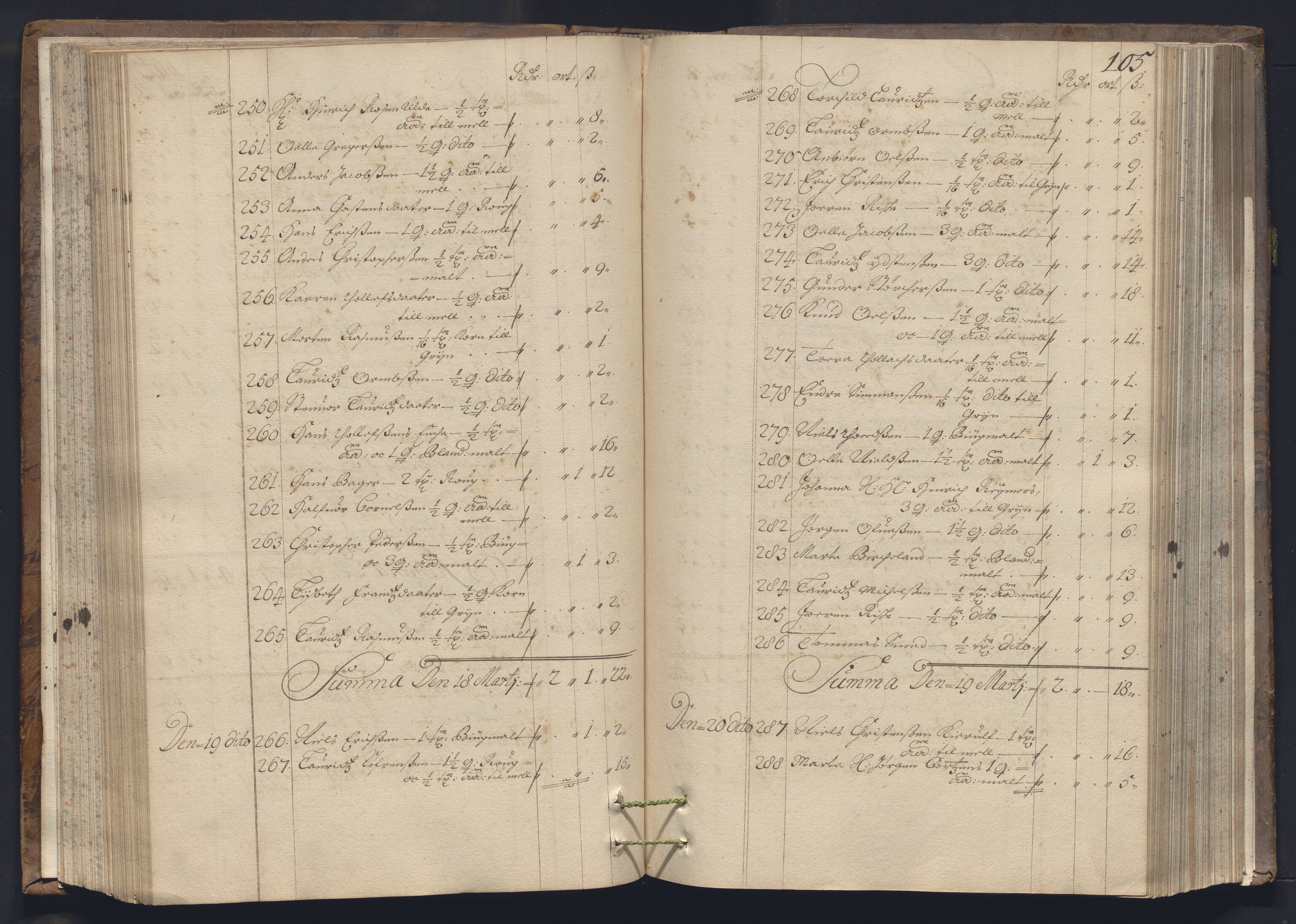 Rentekammeret inntil 1814, Reviderte regnskaper, Byregnskaper, AV/RA-EA-4066/R/Ro/L0331: [O24] Konsumpsjonsregnskap, 1684, p. 106