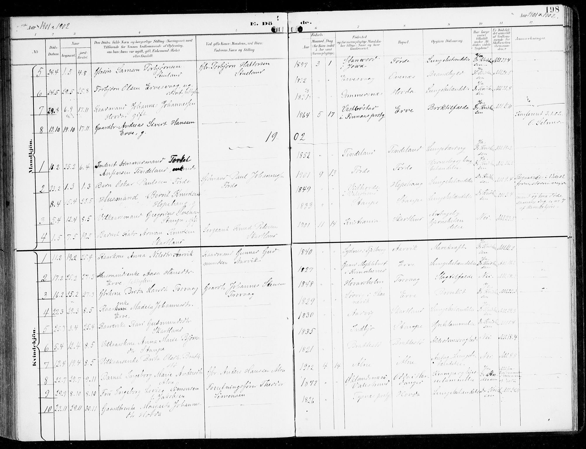Sveio Sokneprestembete, SAB/A-78501/H/Haa: Parish register (official) no. D 2, 1894-1916, p. 198