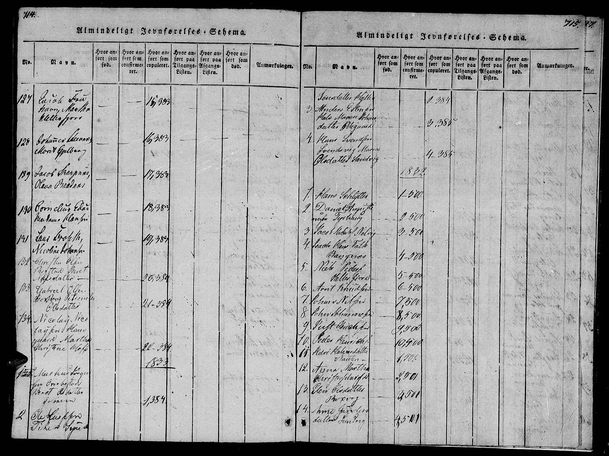 Ministerialprotokoller, klokkerbøker og fødselsregistre - Møre og Romsdal, AV/SAT-A-1454/581/L0933: Parish register (official) no. 581A03 /1, 1819-1836, p. 714-715