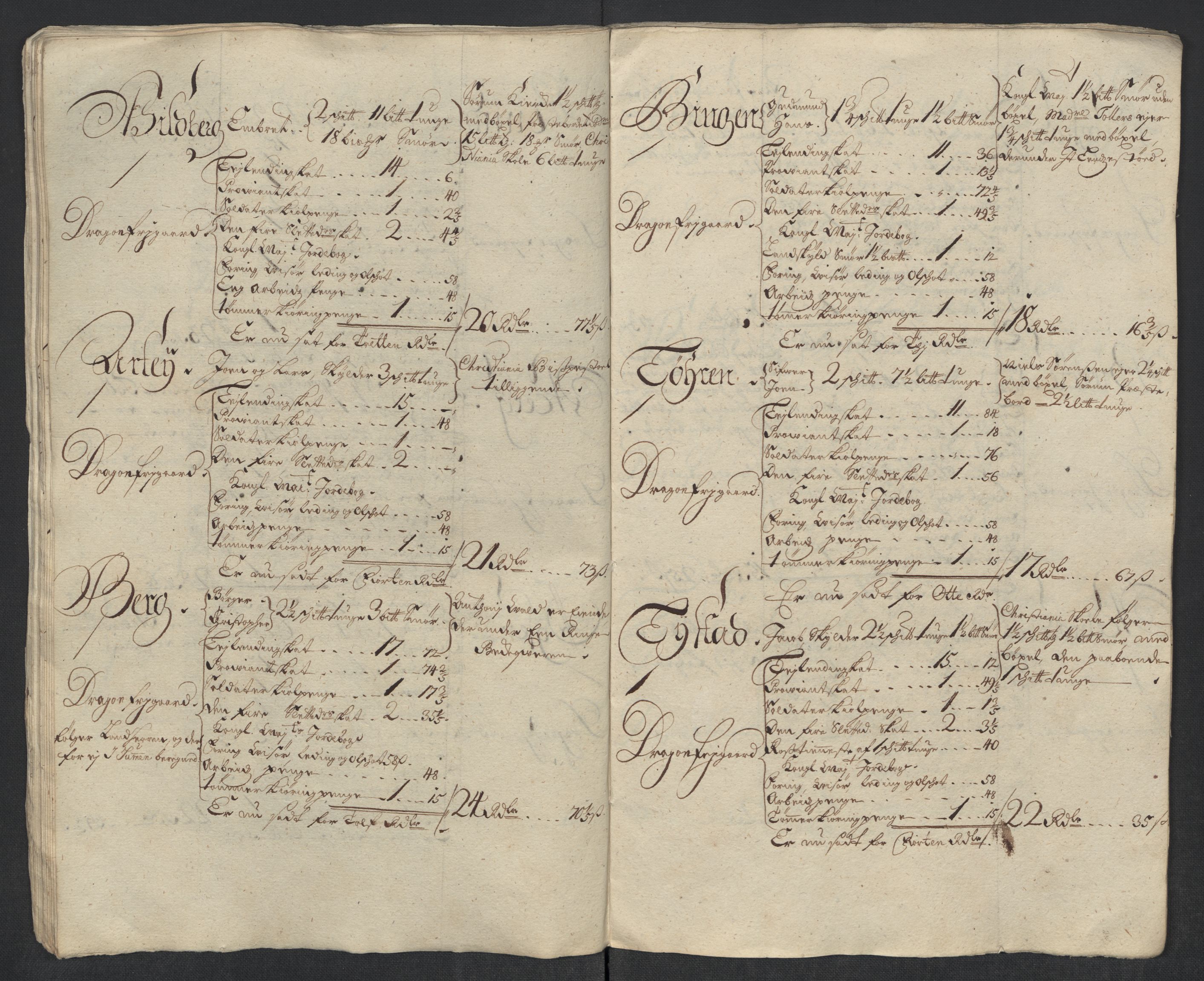 Rentekammeret inntil 1814, Reviderte regnskaper, Fogderegnskap, AV/RA-EA-4092/R11/L0594: Fogderegnskap Nedre Romerike, 1712, p. 250