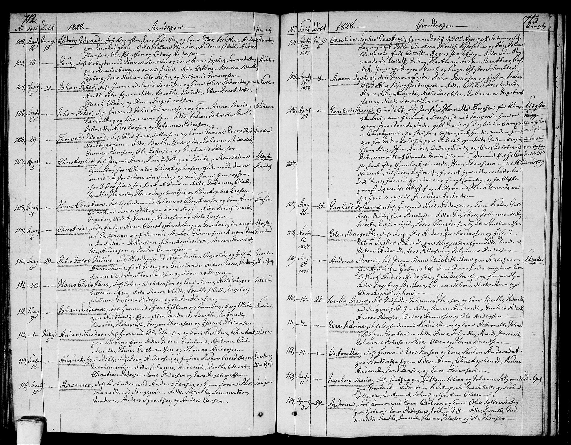 Aker prestekontor kirkebøker, SAO/A-10861/F/L0012: Parish register (official) no. 12, 1819-1828, p. 712-713