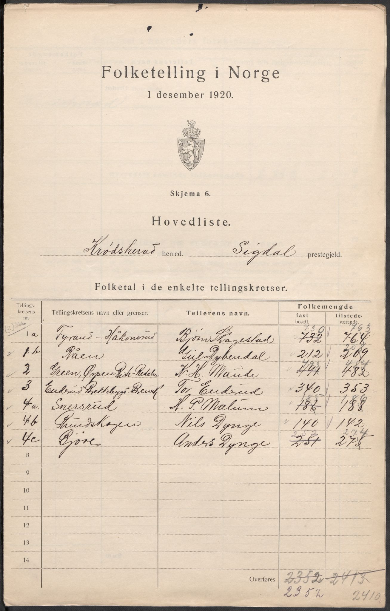 SAKO, 1920 census for Krødsherad, 1920, p. 3