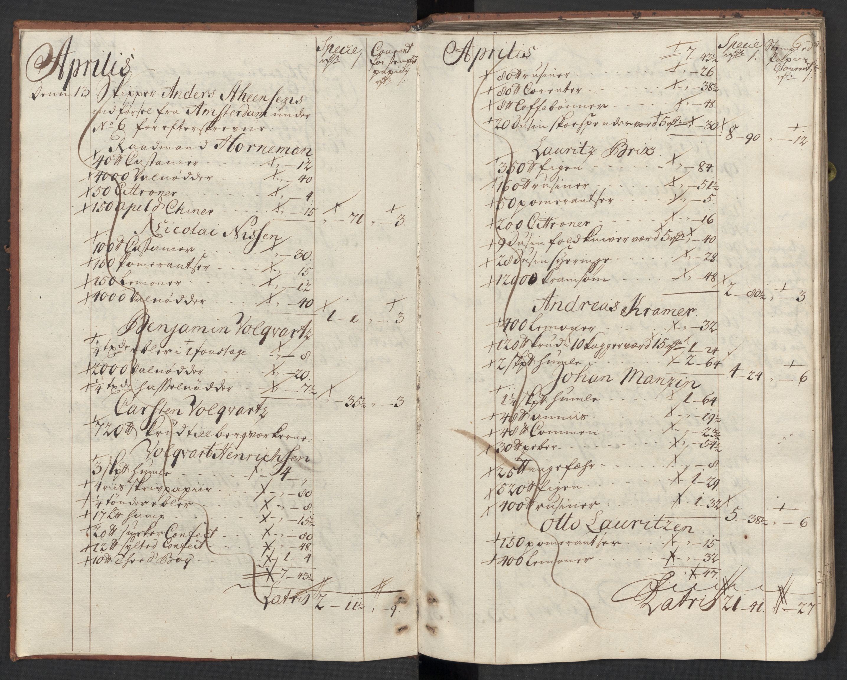 Generaltollkammeret, tollregnskaper, RA/EA-5490/R33/L0015/0001: Tollregnskaper Trondheim A / Inngående tollbok, 1733, p. 5b-6a