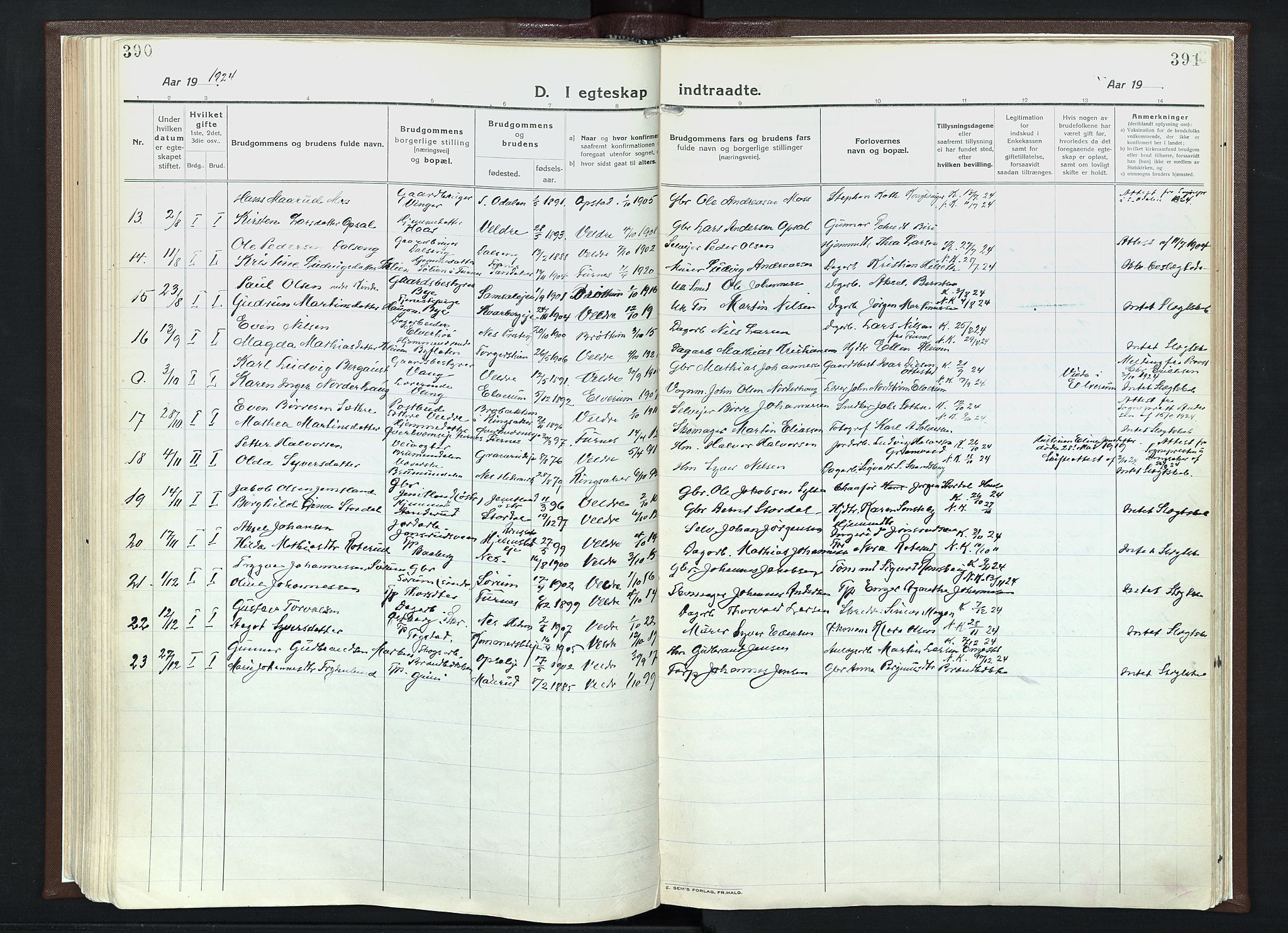 Veldre prestekontor, SAH/PREST-018/K/Ka/L0001: Parish register (official) no. 1, 1921-1934, p. 390-391