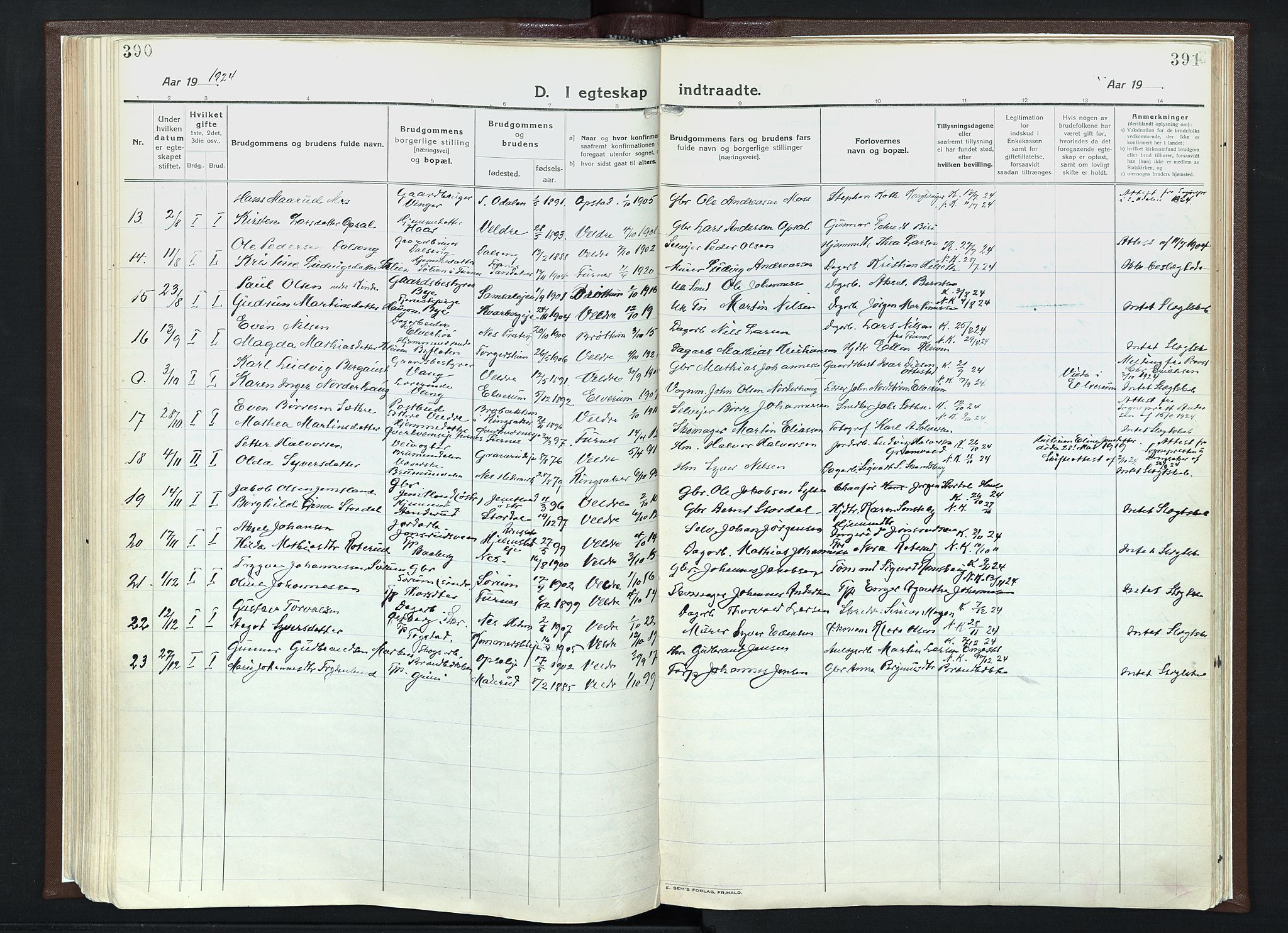 Veldre prestekontor, AV/SAH-PREST-018/K/Ka/L0001: Parish register (official) no. 1, 1921-1934, p. 390-391