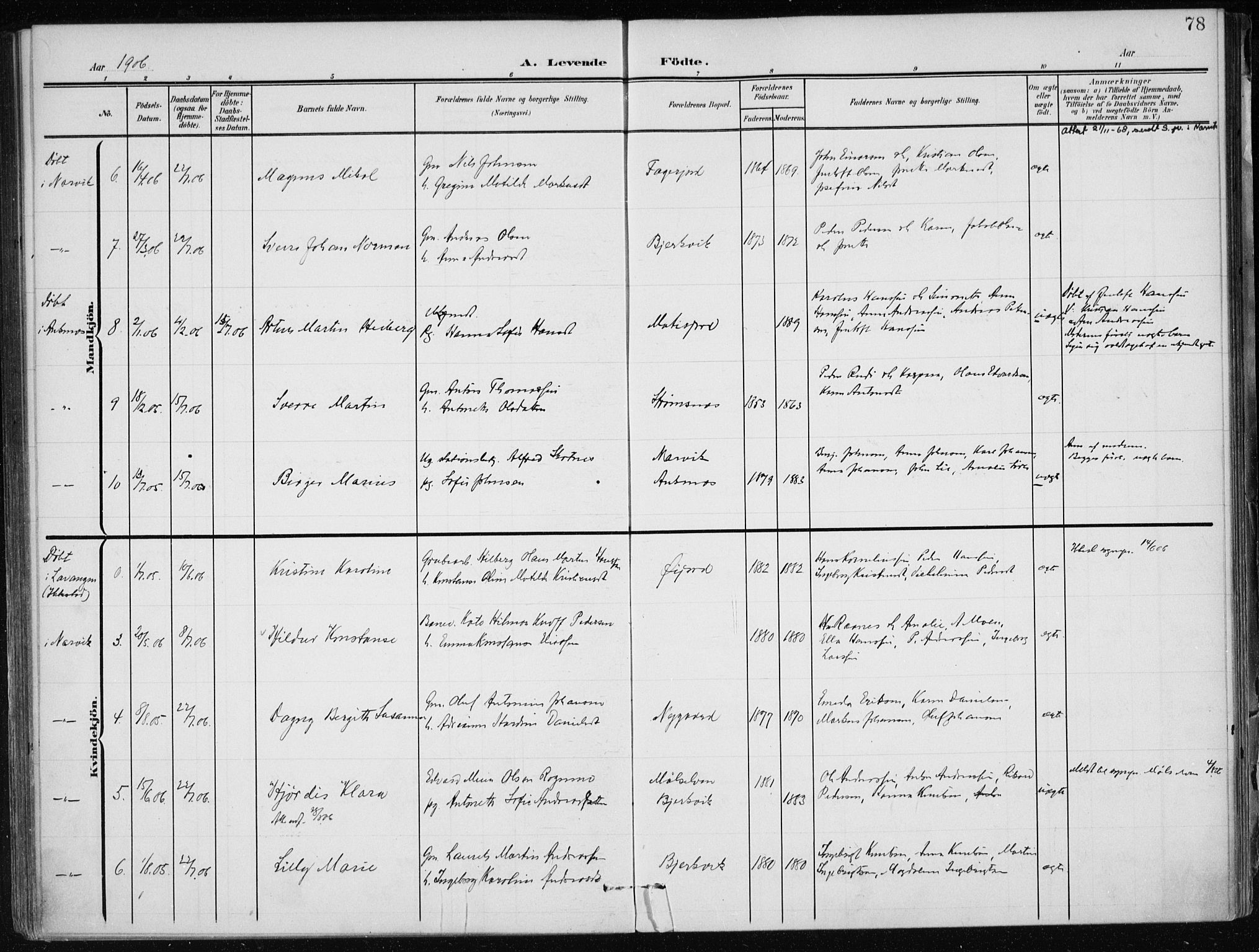 Ministerialprotokoller, klokkerbøker og fødselsregistre - Nordland, SAT/A-1459/866/L0941: Parish register (official) no. 866A04, 1901-1917, p. 78