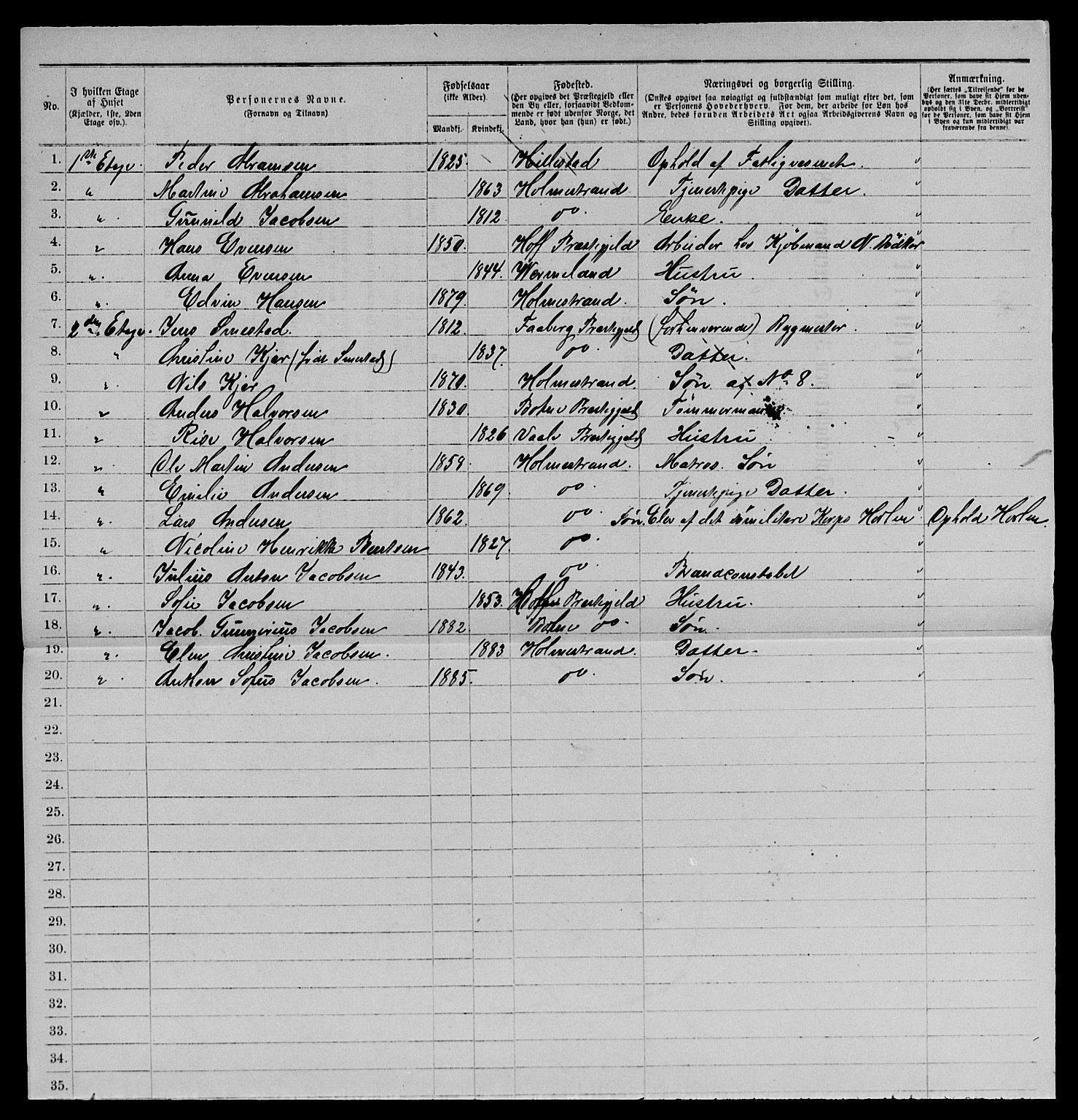 SAKO, 1885 census for 0702 Holmestrand, 1885, p. 181