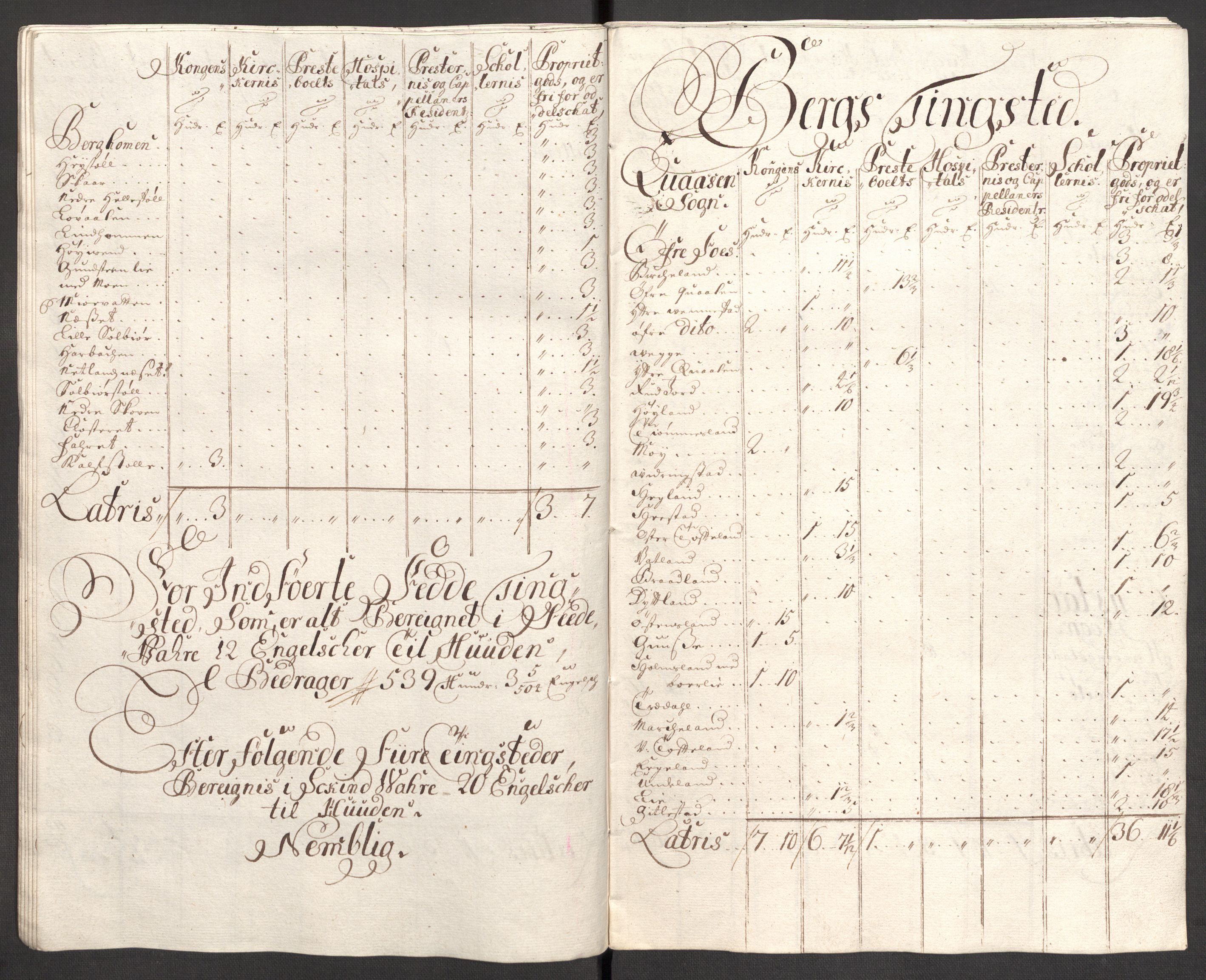 Rentekammeret inntil 1814, Reviderte regnskaper, Fogderegnskap, AV/RA-EA-4092/R43/L2553: Fogderegnskap Lista og Mandal, 1710, p. 72