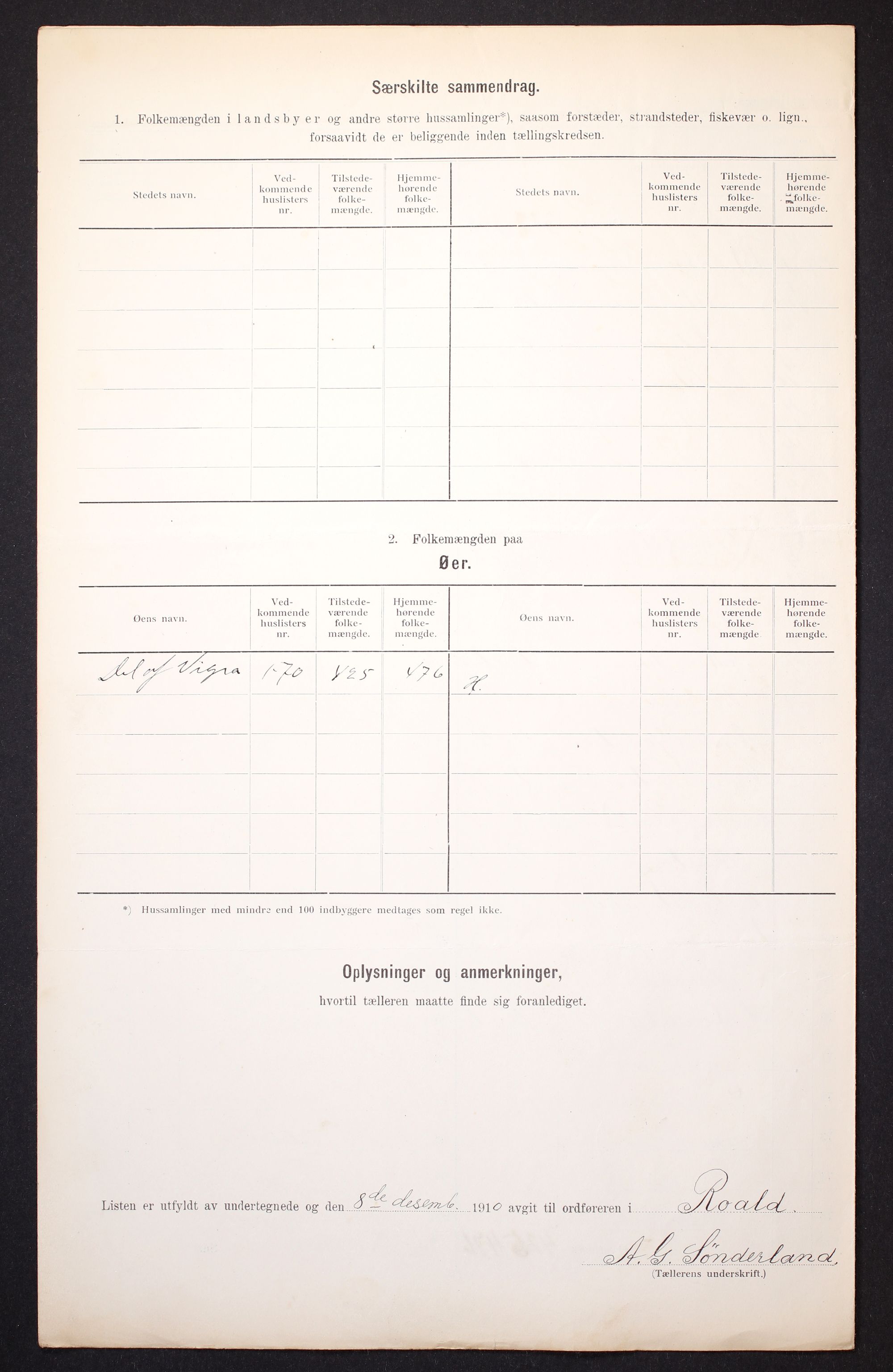 RA, 1910 census for Roald, 1910, p. 9