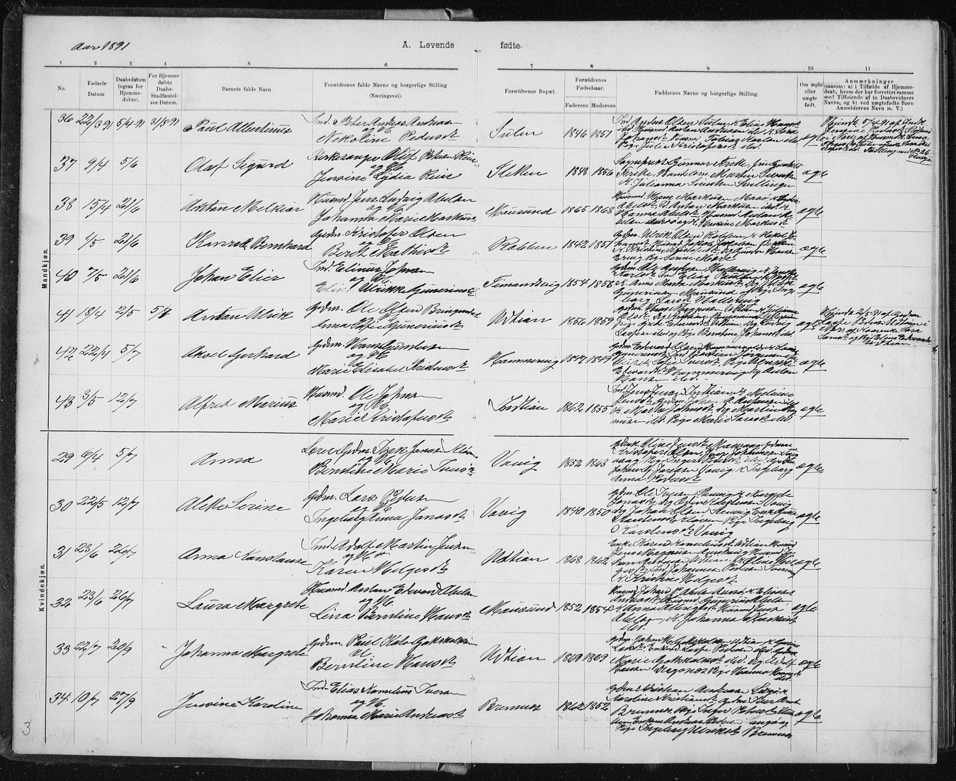 Ministerialprotokoller, klokkerbøker og fødselsregistre - Sør-Trøndelag, AV/SAT-A-1456/640/L0586: Parish register (copy) no. 640C03b, 1891-1908