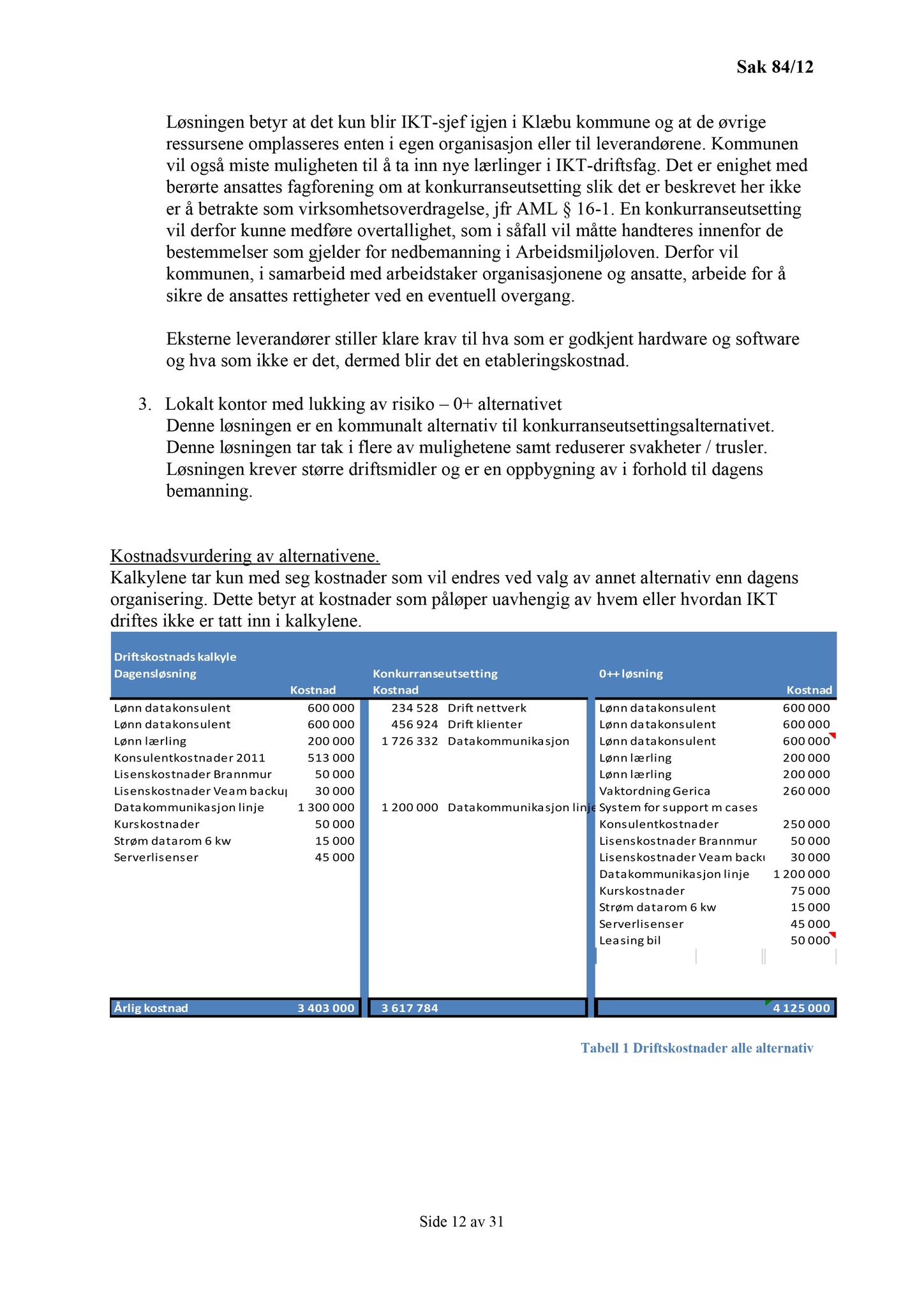 Klæbu Kommune, TRKO/KK/01-KS/L005: Kommunestyret - Møtedokumenter, 2012, p. 1734