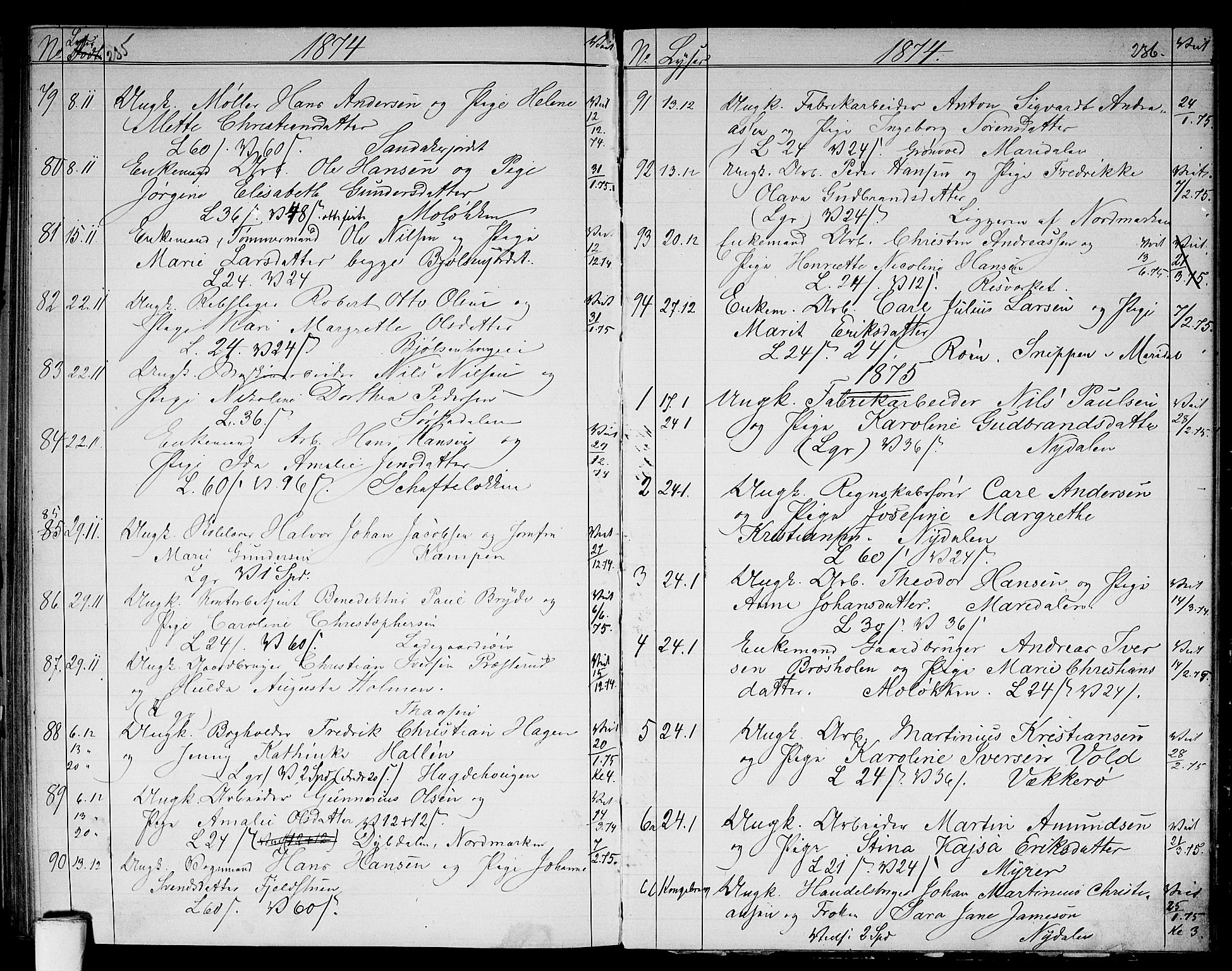 Vestre Aker prestekontor Kirkebøker, AV/SAO-A-10025/G/Ga/L0002: Parish register (copy) no. I 2, 1871-1879, p. 235-236