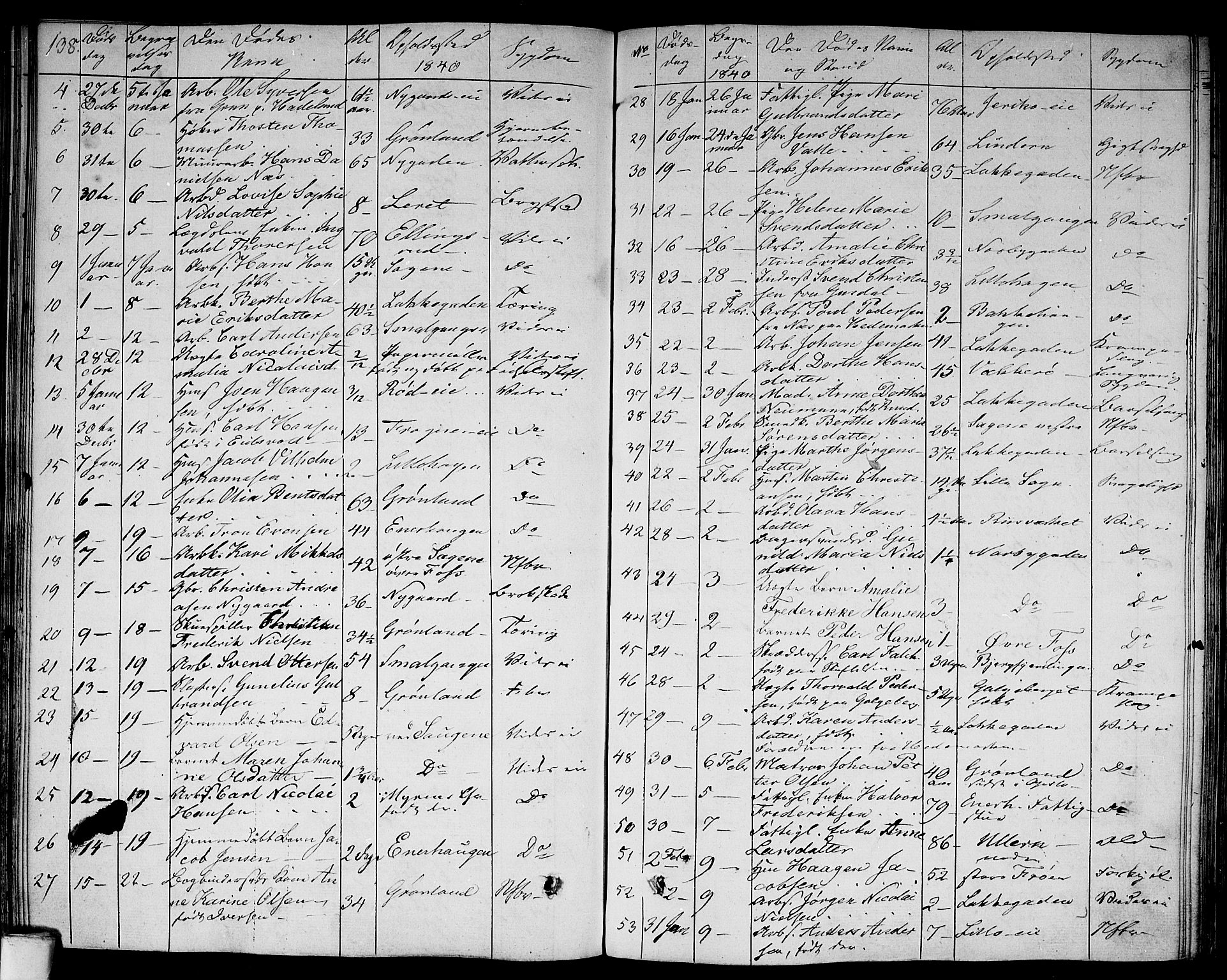 Aker prestekontor kirkebøker, AV/SAO-A-10861/F/L0016: Parish register (official) no. 16, 1827-1841, p. 138