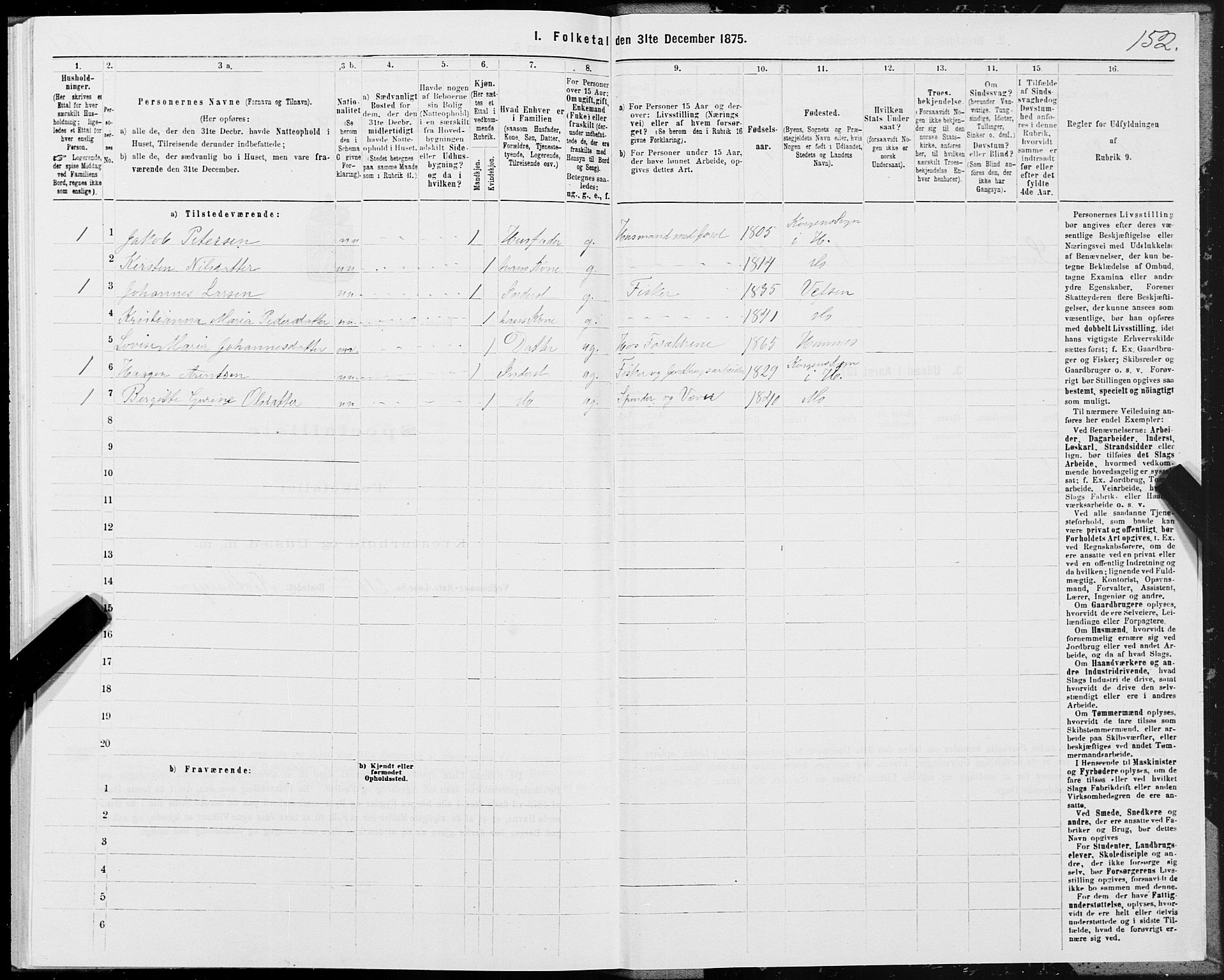 SAT, 1875 census for 1832P Hemnes, 1875, p. 3152